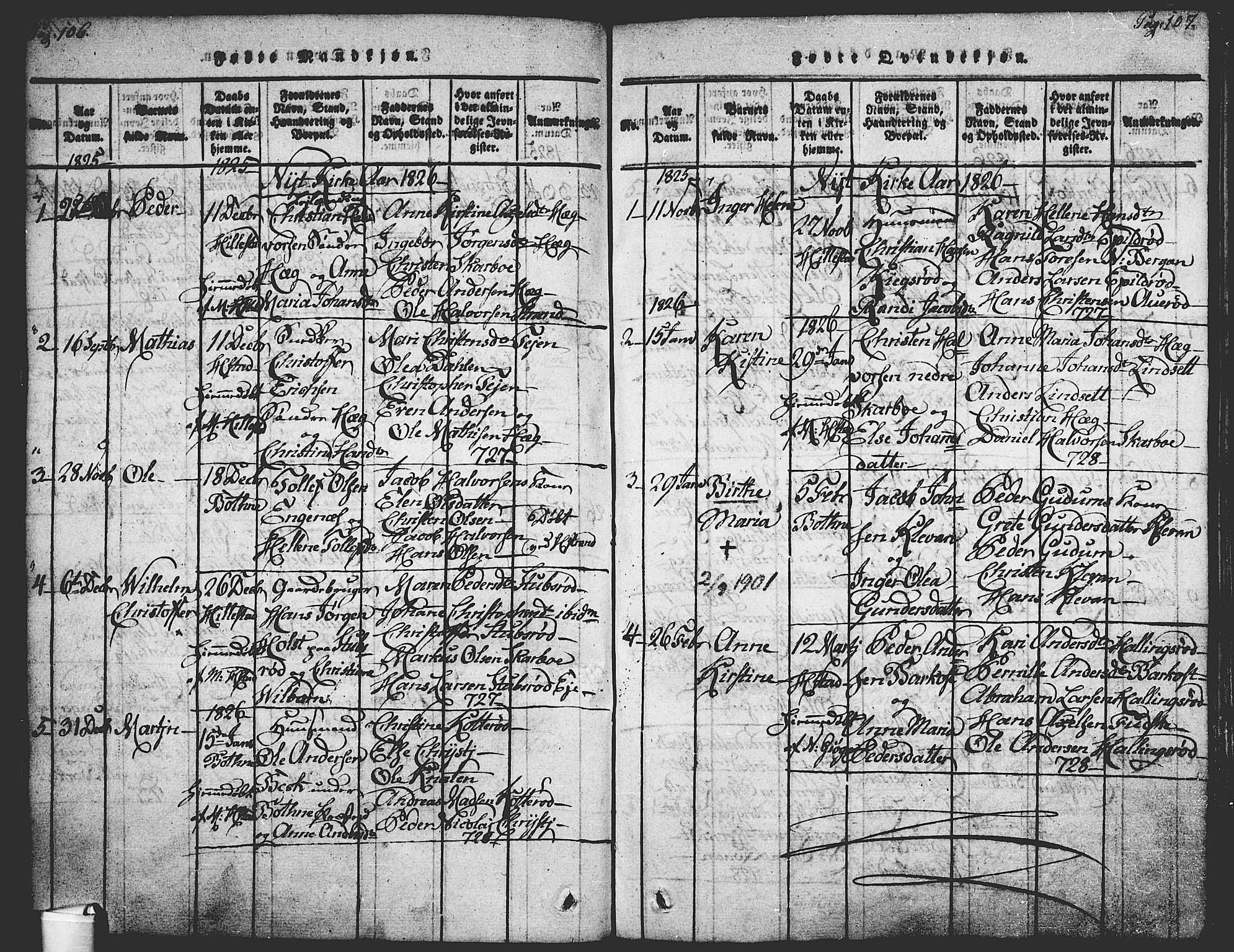 Botne kirkebøker, SAKO/A-340/F/Fa/L0005: Parish register (official) no. I 5, 1814-1836, p. 106-107