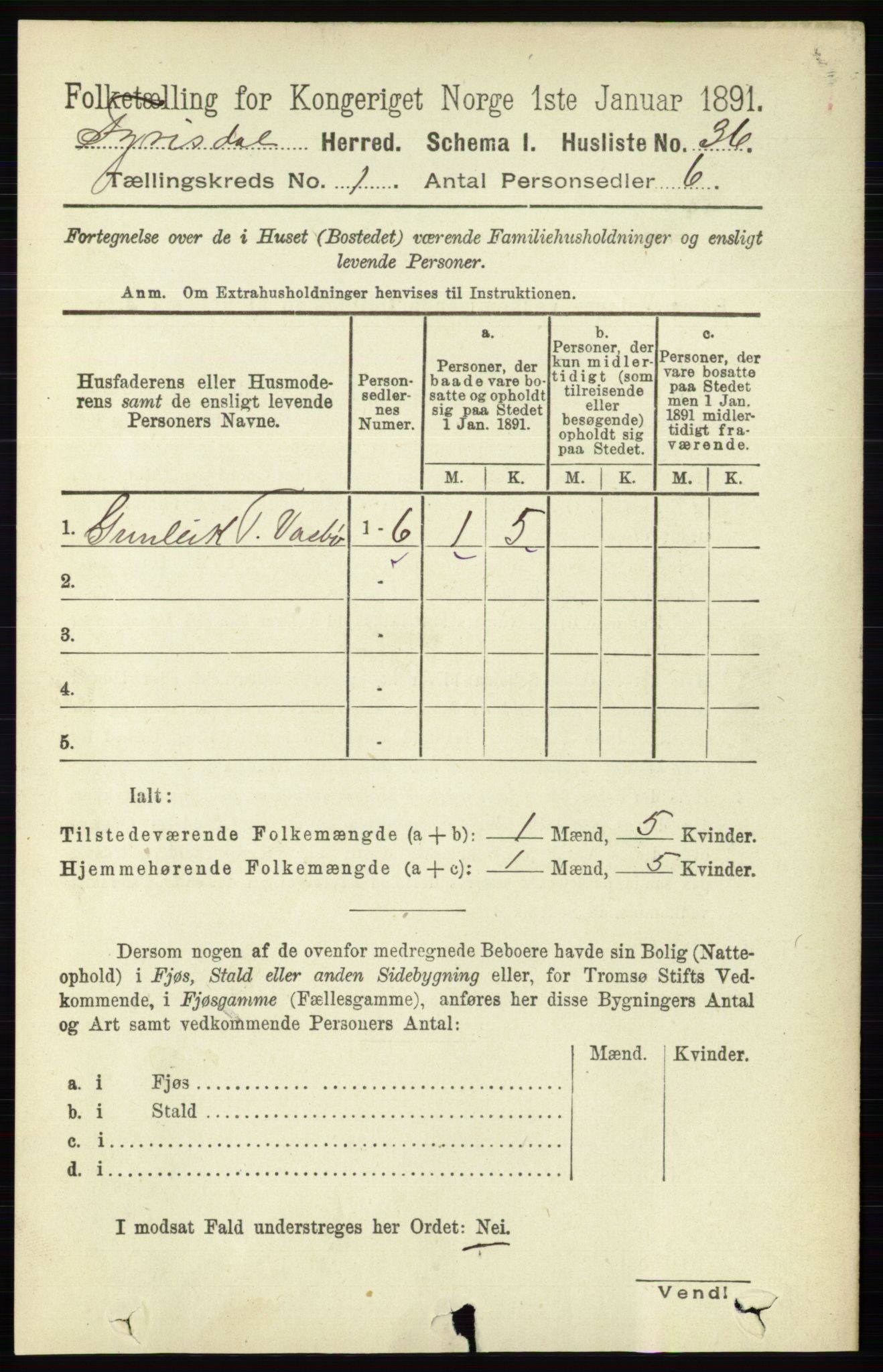 RA, 1891 census for 0831 Fyresdal, 1891, p. 59