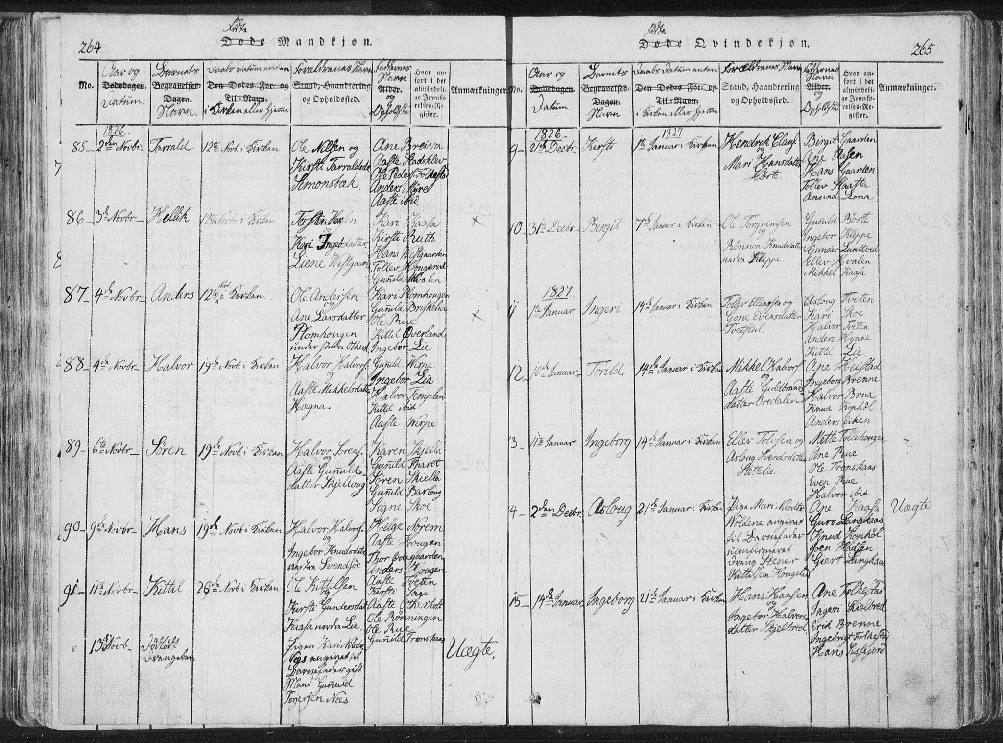 Bø kirkebøker, SAKO/A-257/F/Fa/L0006: Parish register (official) no. 6, 1815-1831, p. 264-265