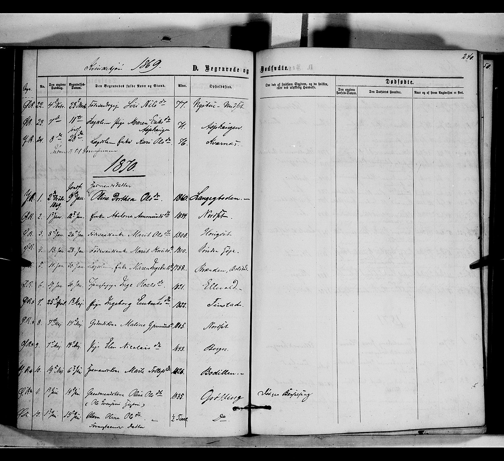 Rendalen prestekontor, AV/SAH-PREST-054/H/Ha/Haa/L0006: Parish register (official) no. 6, 1867-1877, p. 240