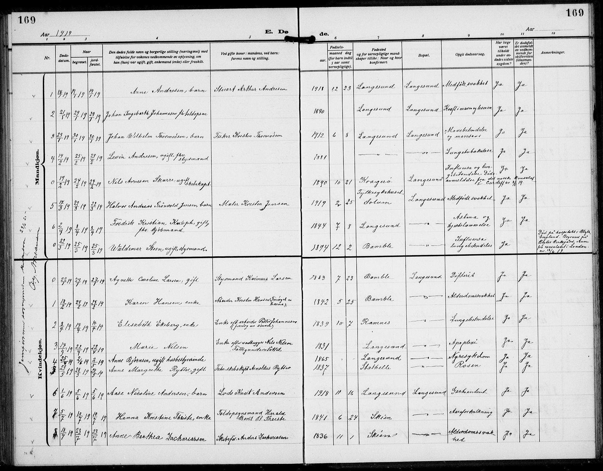 Langesund kirkebøker, SAKO/A-280/G/Ga/L0007: Parish register (copy) no. 7, 1919-1939, p. 169