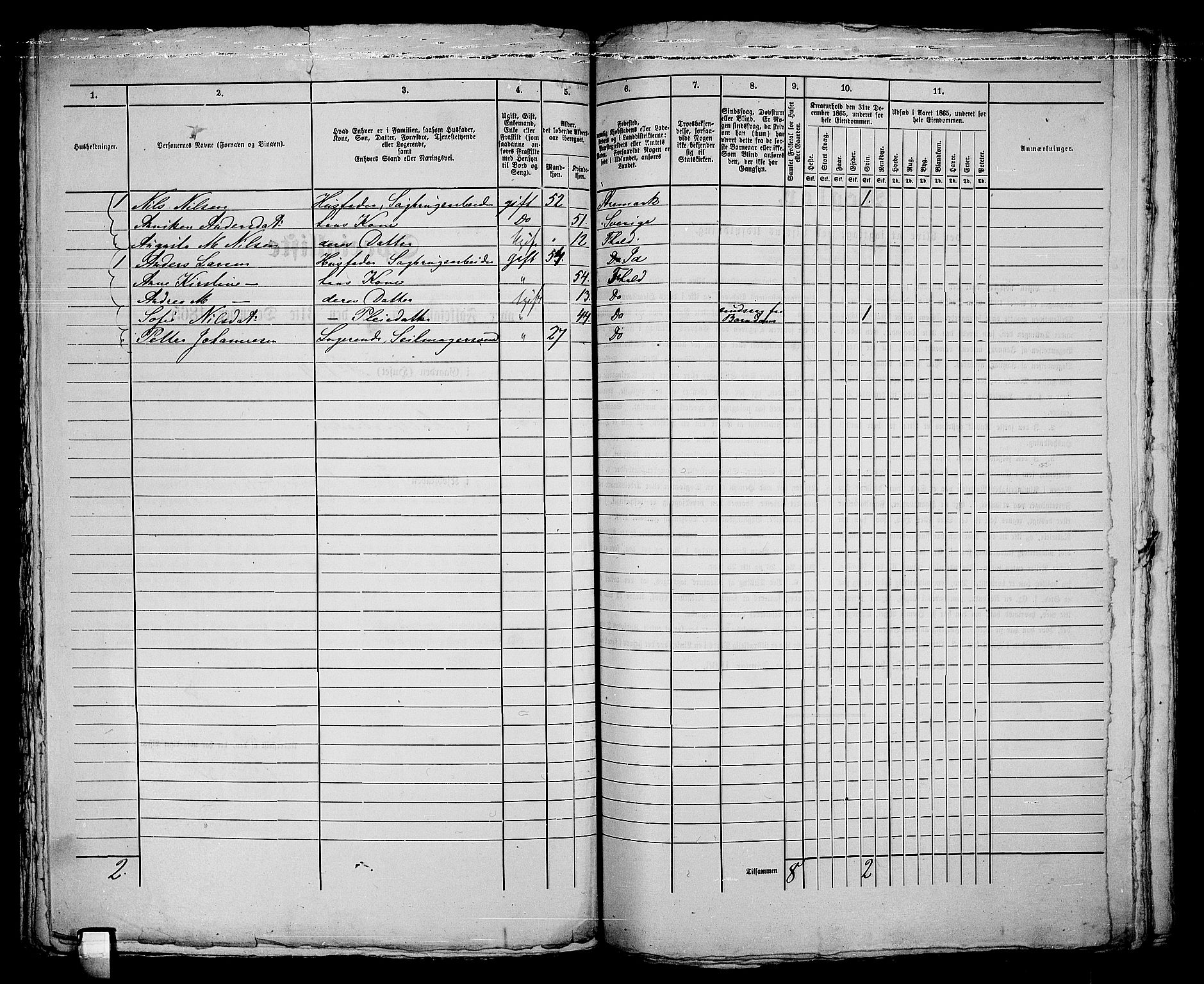 RA, 1865 census for Fredrikshald, 1865, p. 216