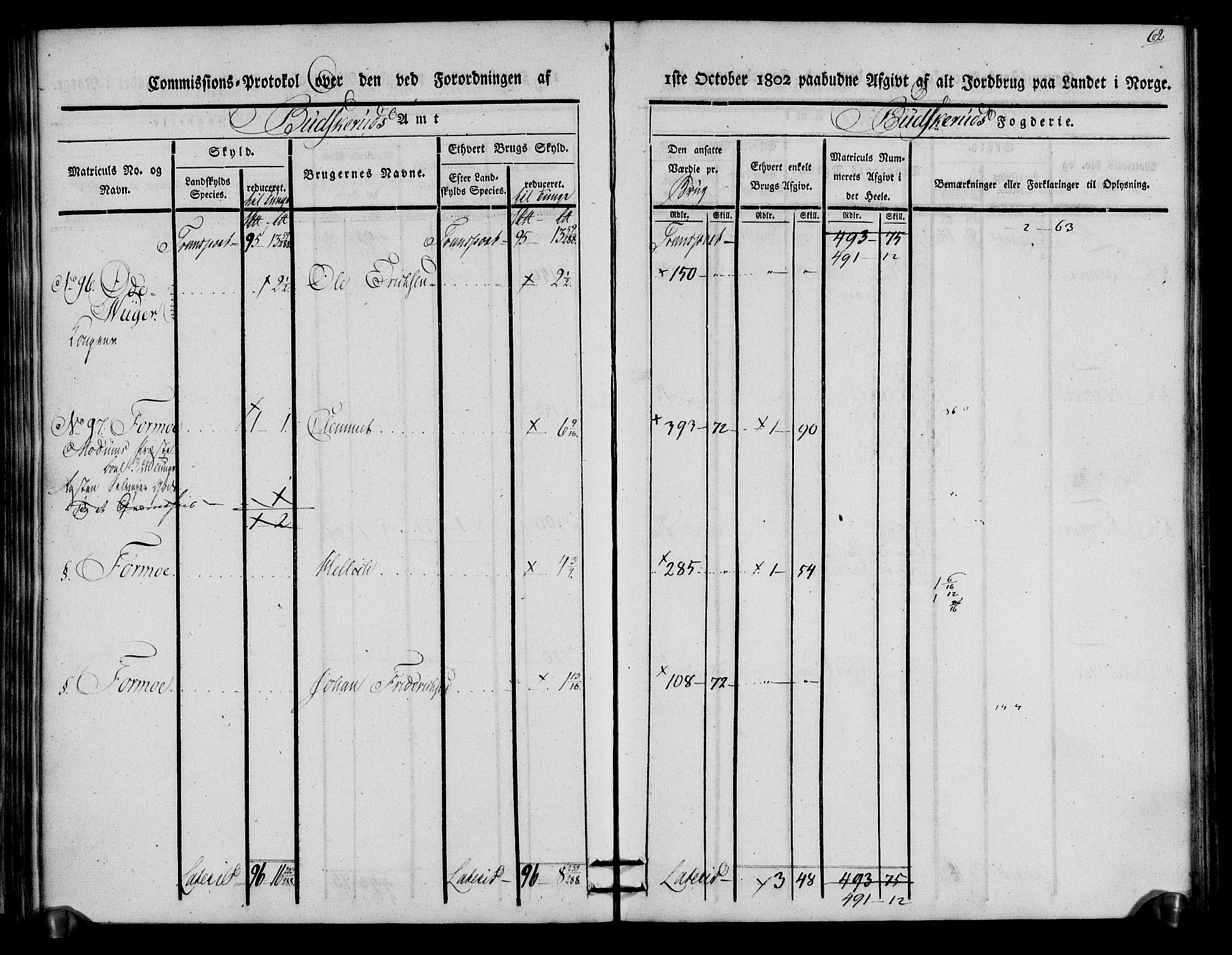 Rentekammeret inntil 1814, Realistisk ordnet avdeling, AV/RA-EA-4070/N/Ne/Nea/L0059: Buskerud fogderi. Kommisjonsprotokoll for Modum prestegjeld, 1803, p. 63