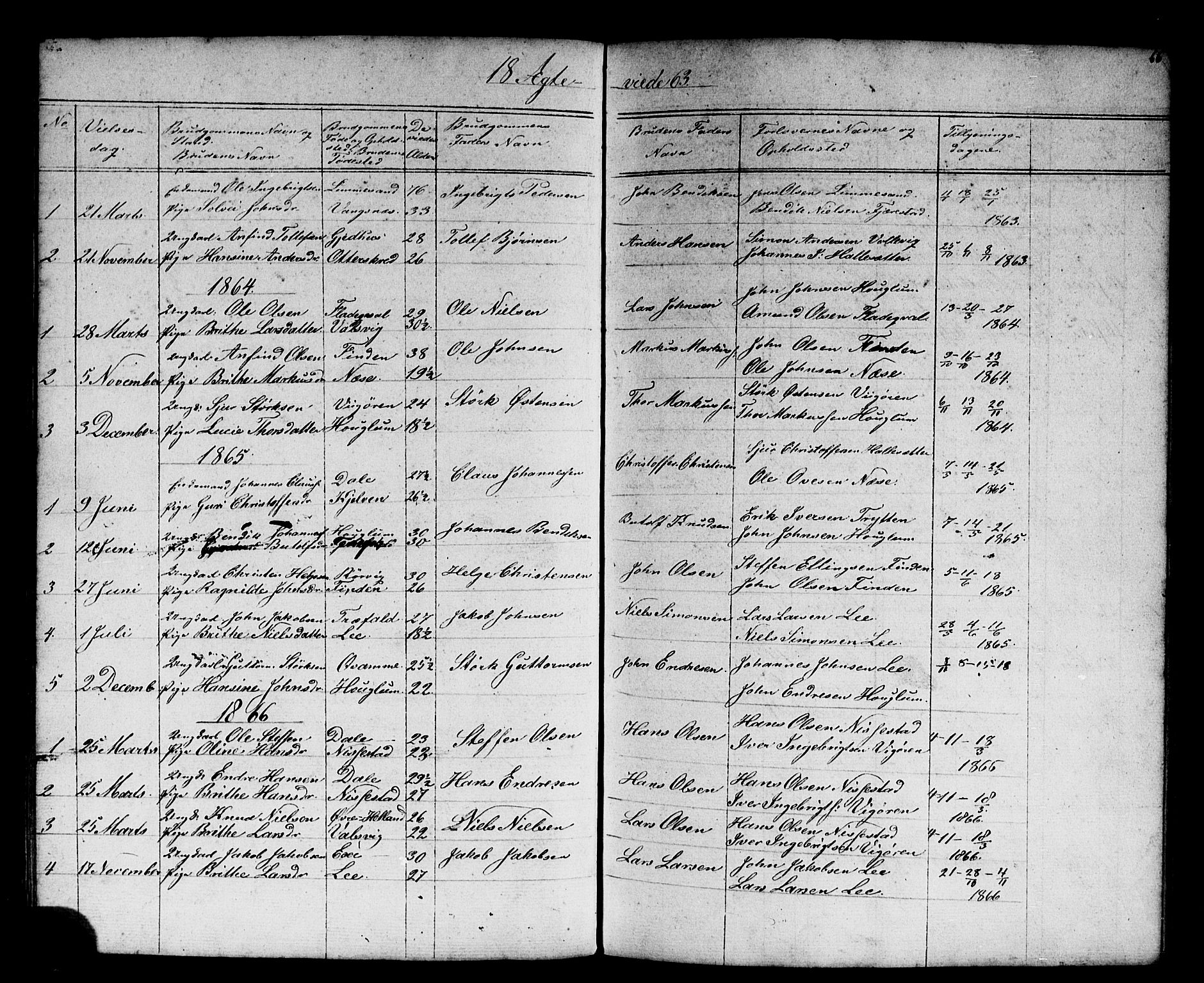 Vik sokneprestembete, AV/SAB-A-81501/H/Hab/Habb/L0001: Parish register (copy) no. B 1, 1847-1877, p. 66