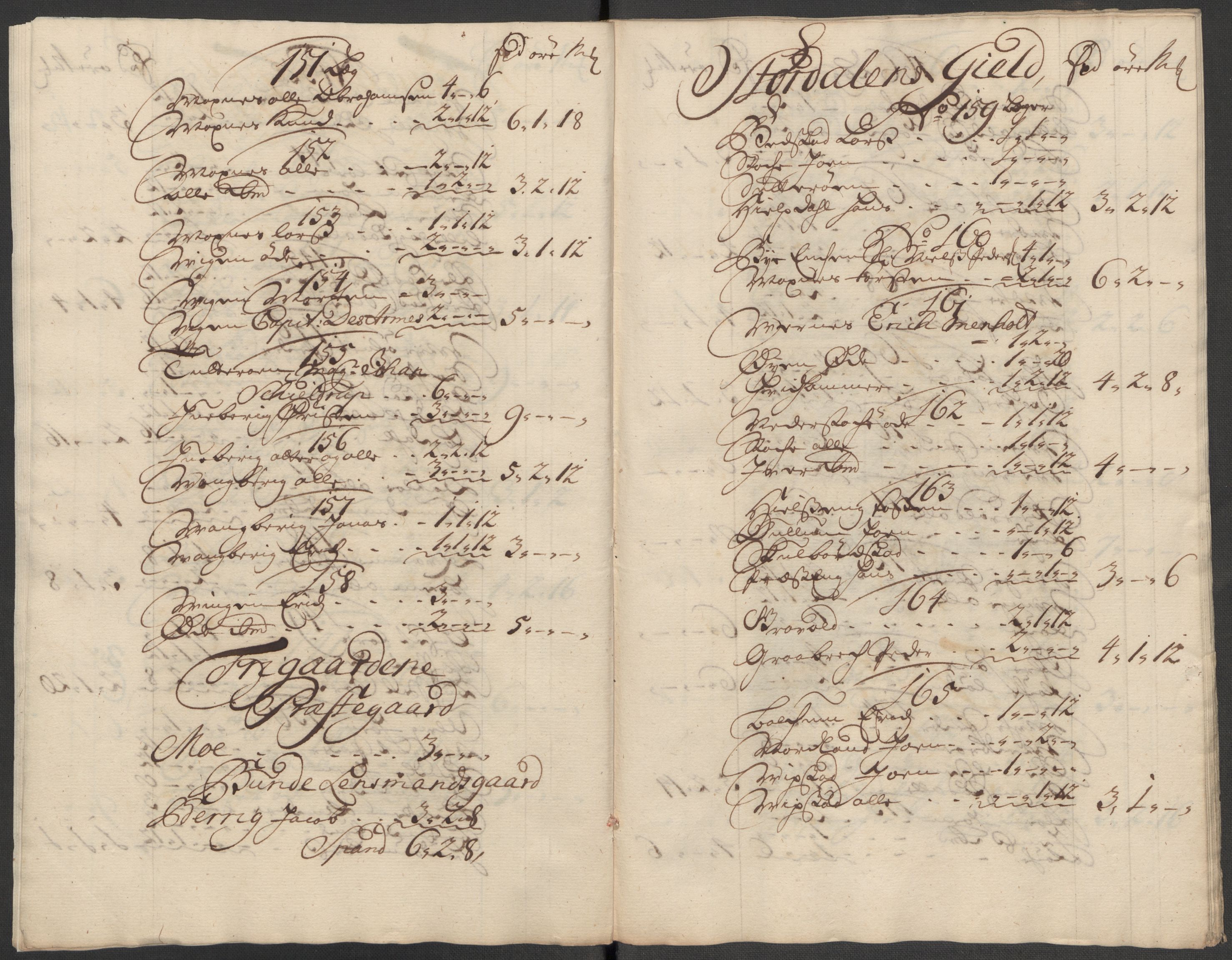 Rentekammeret inntil 1814, Reviderte regnskaper, Fogderegnskap, AV/RA-EA-4092/R62/L4205: Fogderegnskap Stjørdal og Verdal, 1715, p. 101