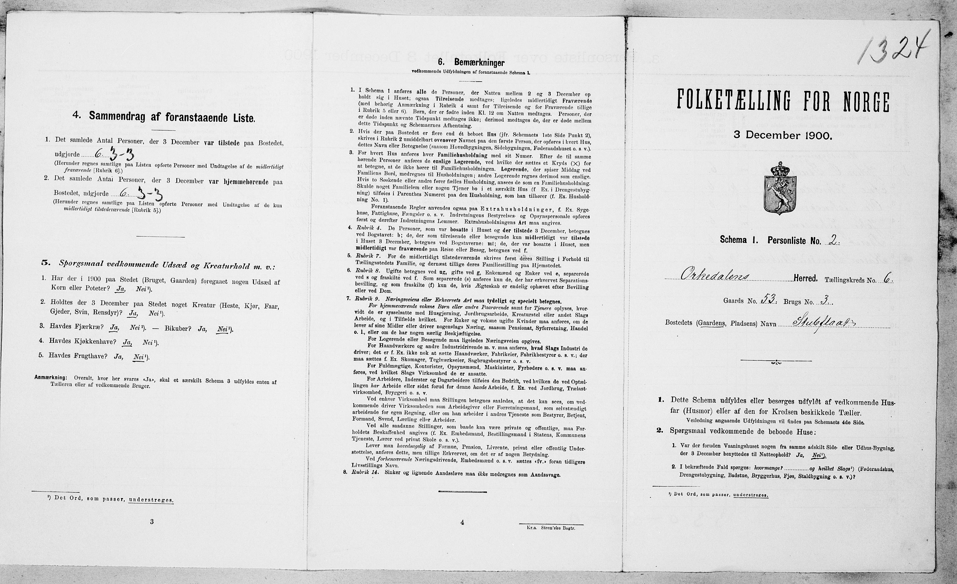 SAT, 1900 census for Orkdal, 1900, p. 983