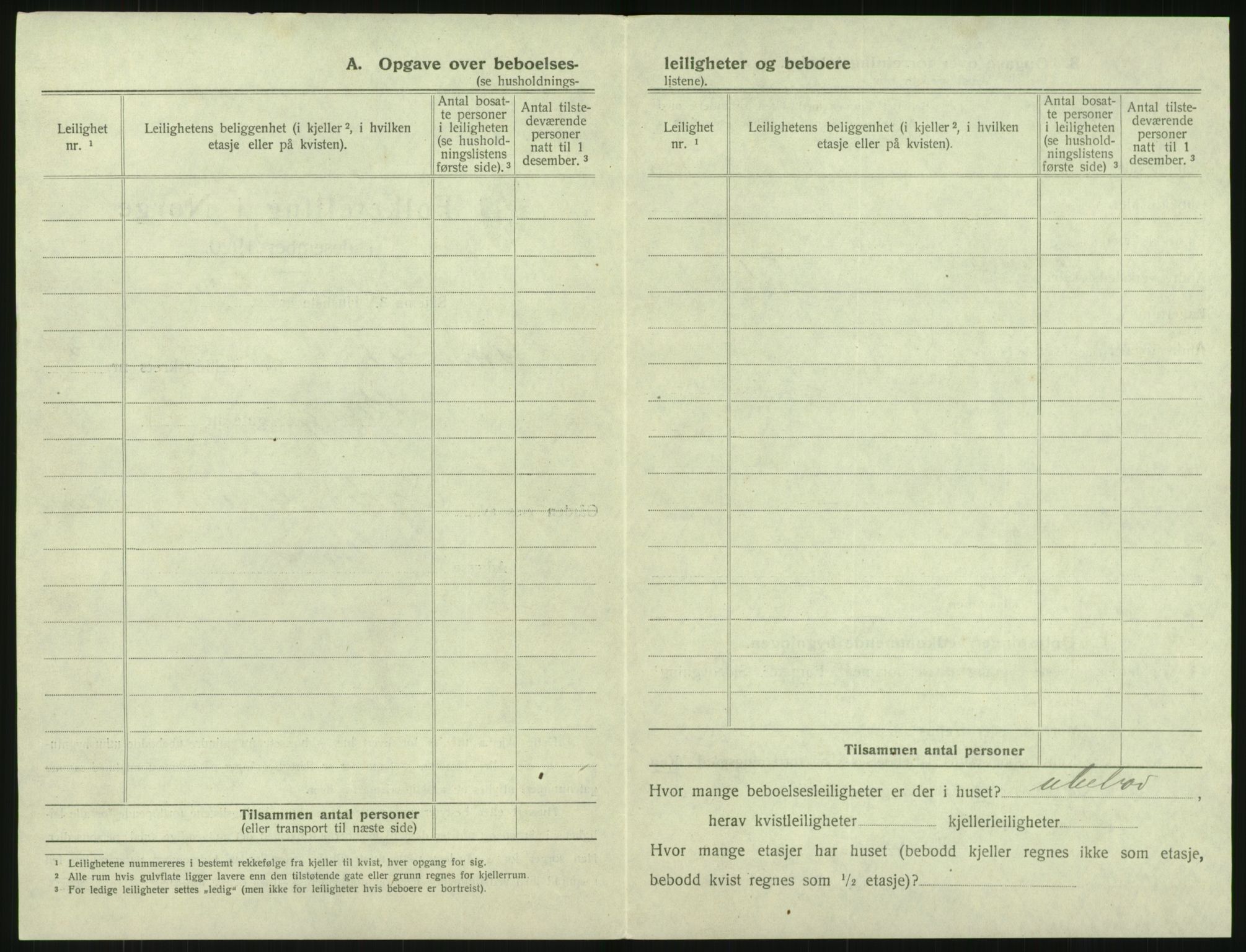 SAK, 1920 census for Grimstad, 1920, p. 394