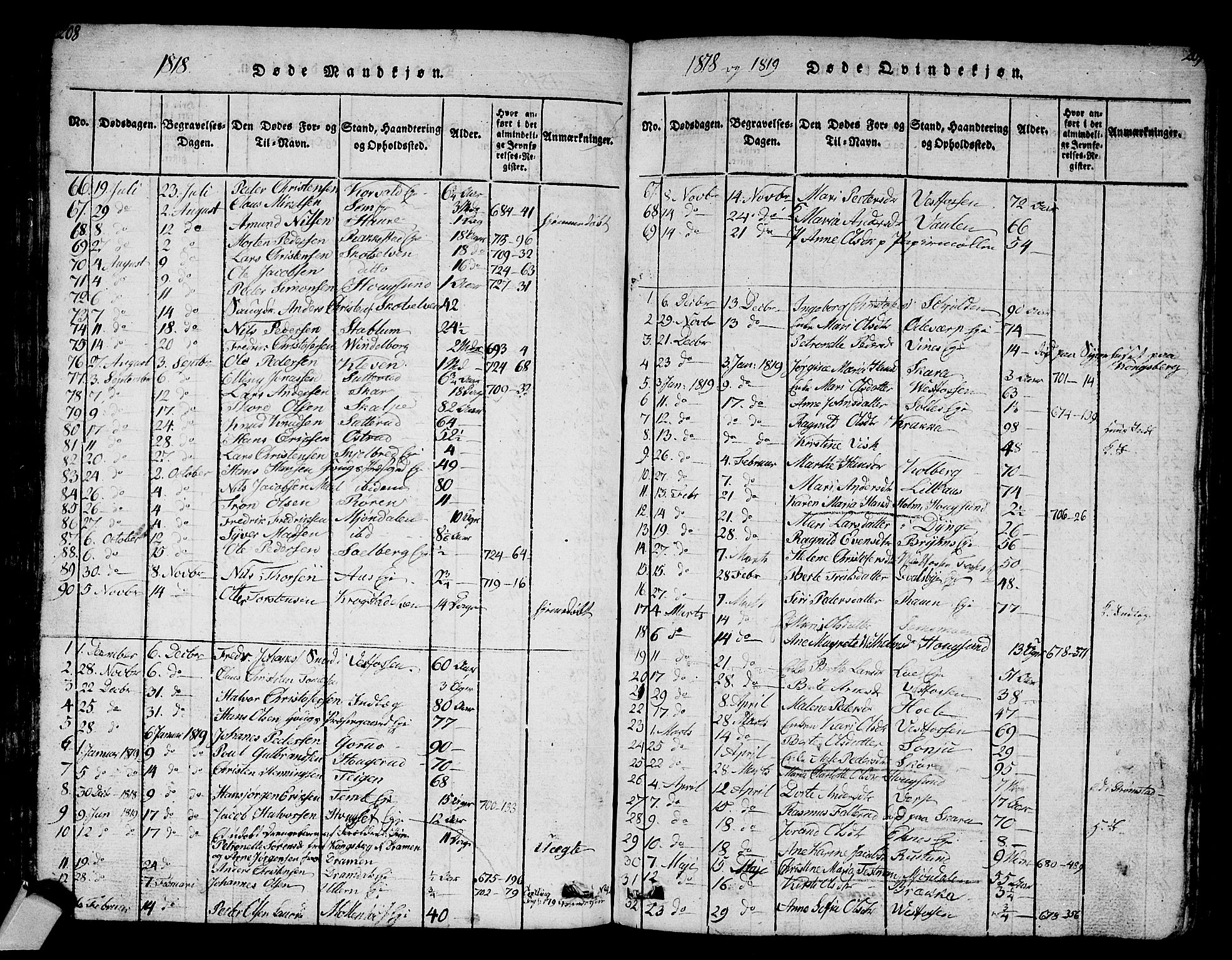 Eiker kirkebøker, AV/SAKO-A-4/G/Ga/L0001: Parish register (copy) no. I 1, 1814-1832, p. 208-209