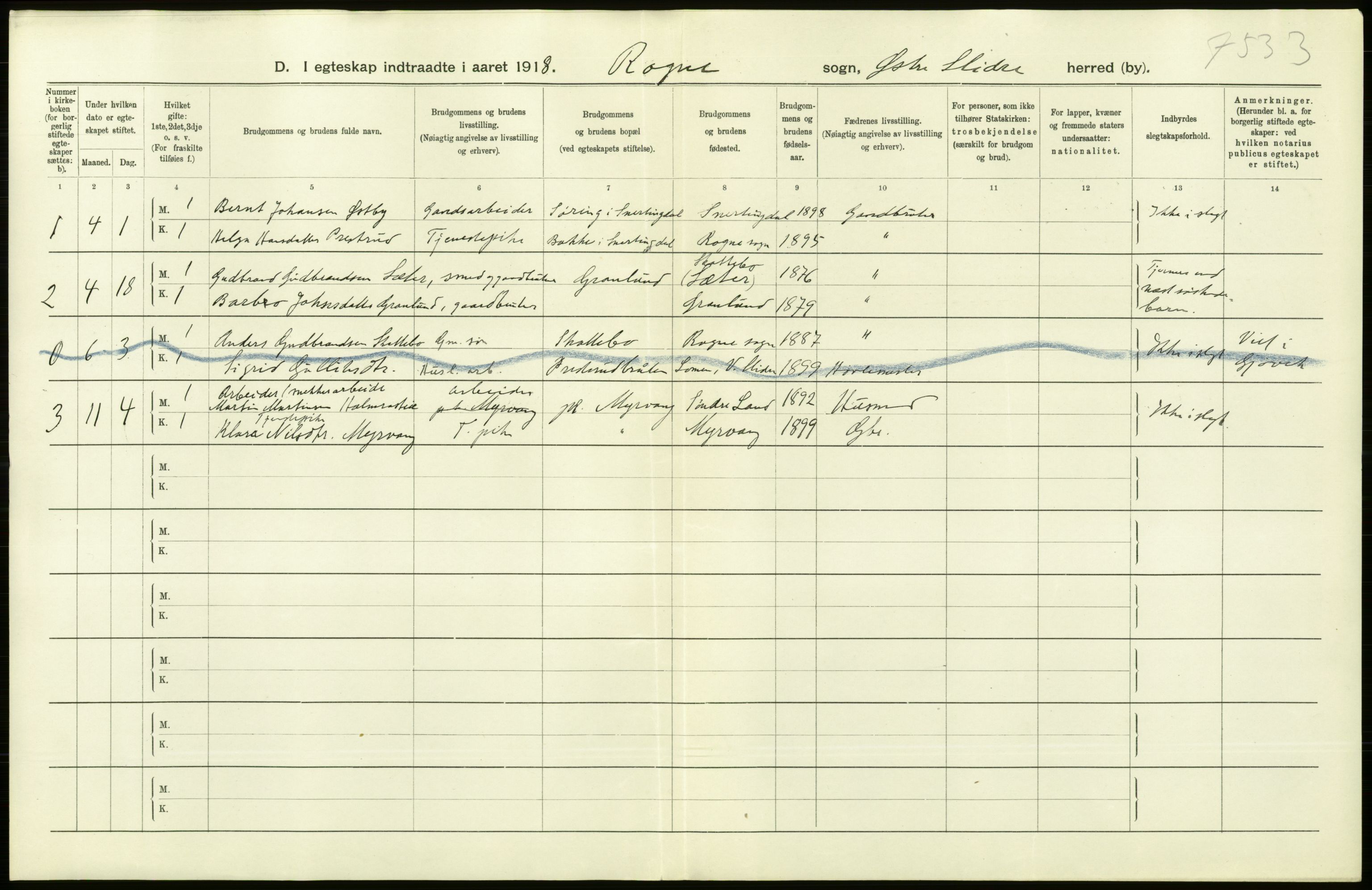 Statistisk sentralbyrå, Sosiodemografiske emner, Befolkning, RA/S-2228/D/Df/Dfb/Dfbh/L0016: Oppland fylke: Gifte, dødfødte. Bygder og byer., 1918, p. 213