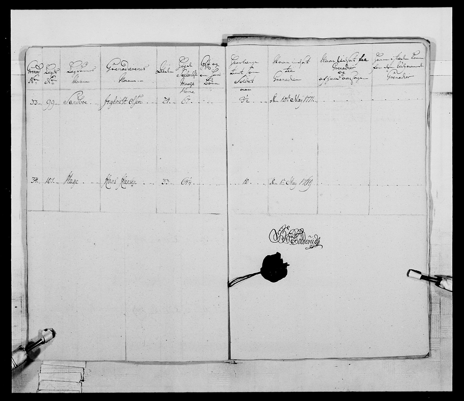 Generalitets- og kommissariatskollegiet, Det kongelige norske kommissariatskollegium, AV/RA-EA-5420/E/Eh/L0058: 1. Opplandske nasjonale infanteriregiment, 1772-1774, p. 151