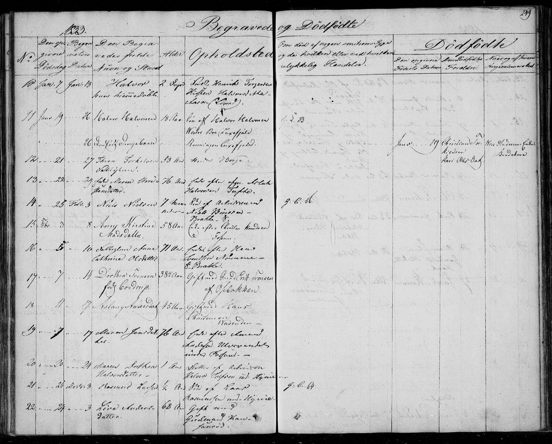 Gjerpen kirkebøker, SAKO/A-265/F/Fa/L0006: Parish register (official) no. I 6, 1829-1834, p. 249