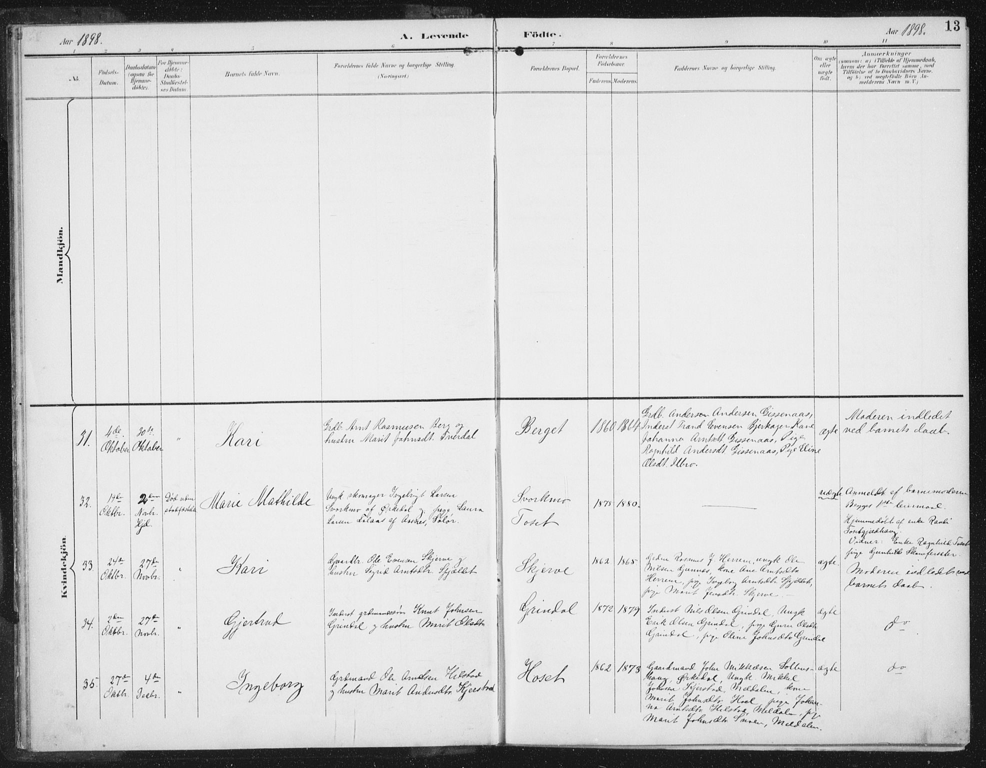 Ministerialprotokoller, klokkerbøker og fødselsregistre - Sør-Trøndelag, SAT/A-1456/674/L0872: Parish register (official) no. 674A04, 1897-1907, p. 14
