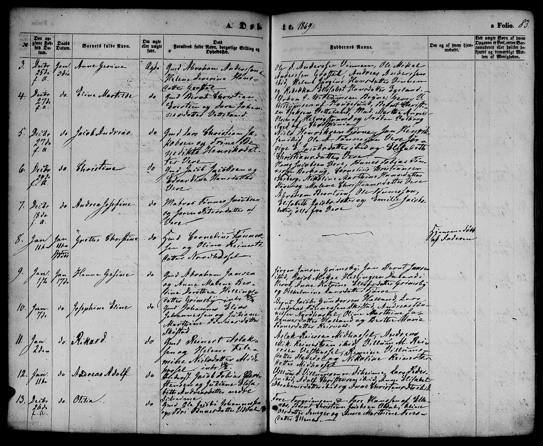Lista sokneprestkontor, AV/SAK-1111-0027/F/Fb/L0003: Parish register (copy) no. B 3, 1862-1877, p. 83