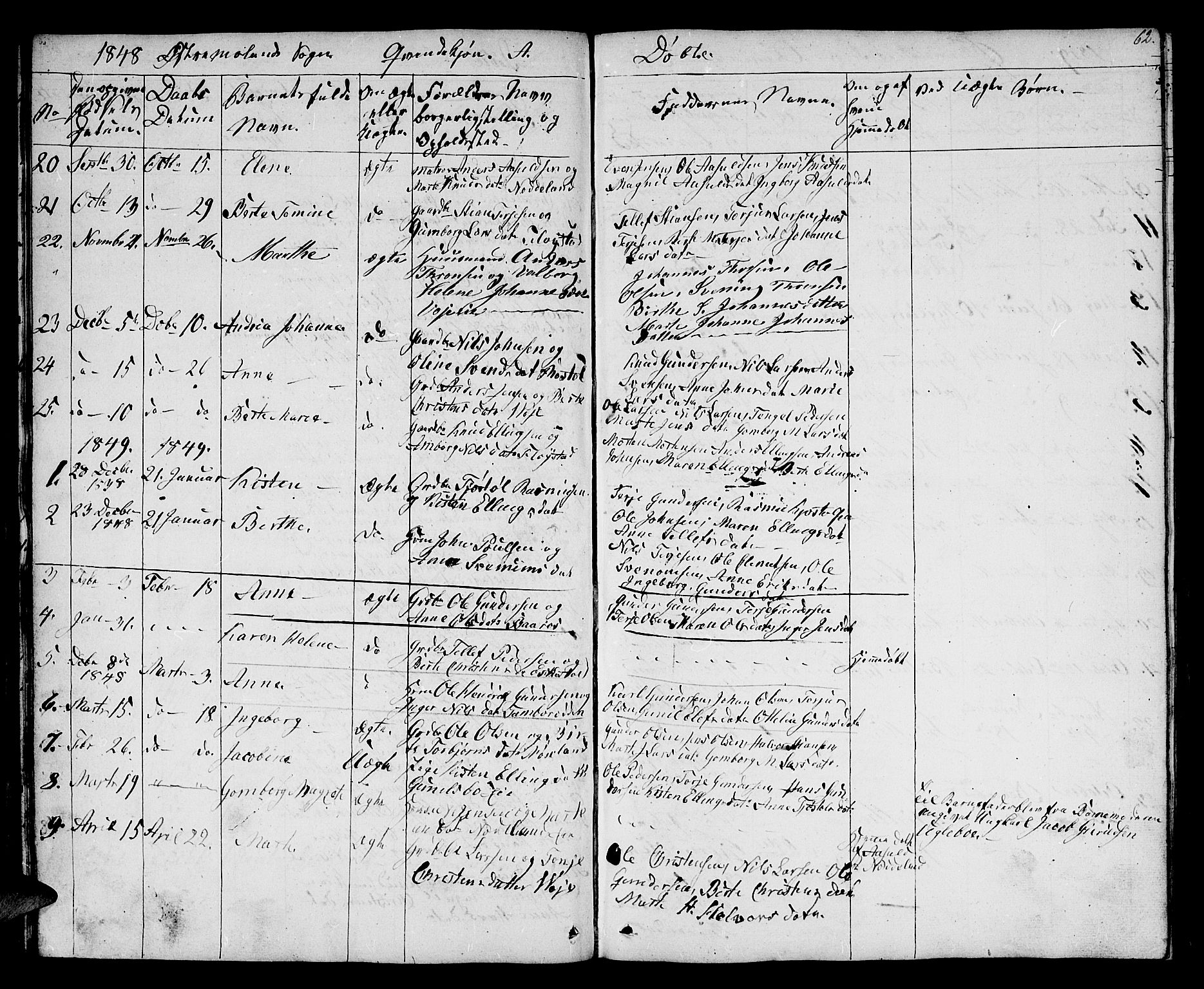 Austre Moland sokneprestkontor, AV/SAK-1111-0001/F/Fb/Fba/L0001: Parish register (copy) no. B 1, 1842-1868, p. 62