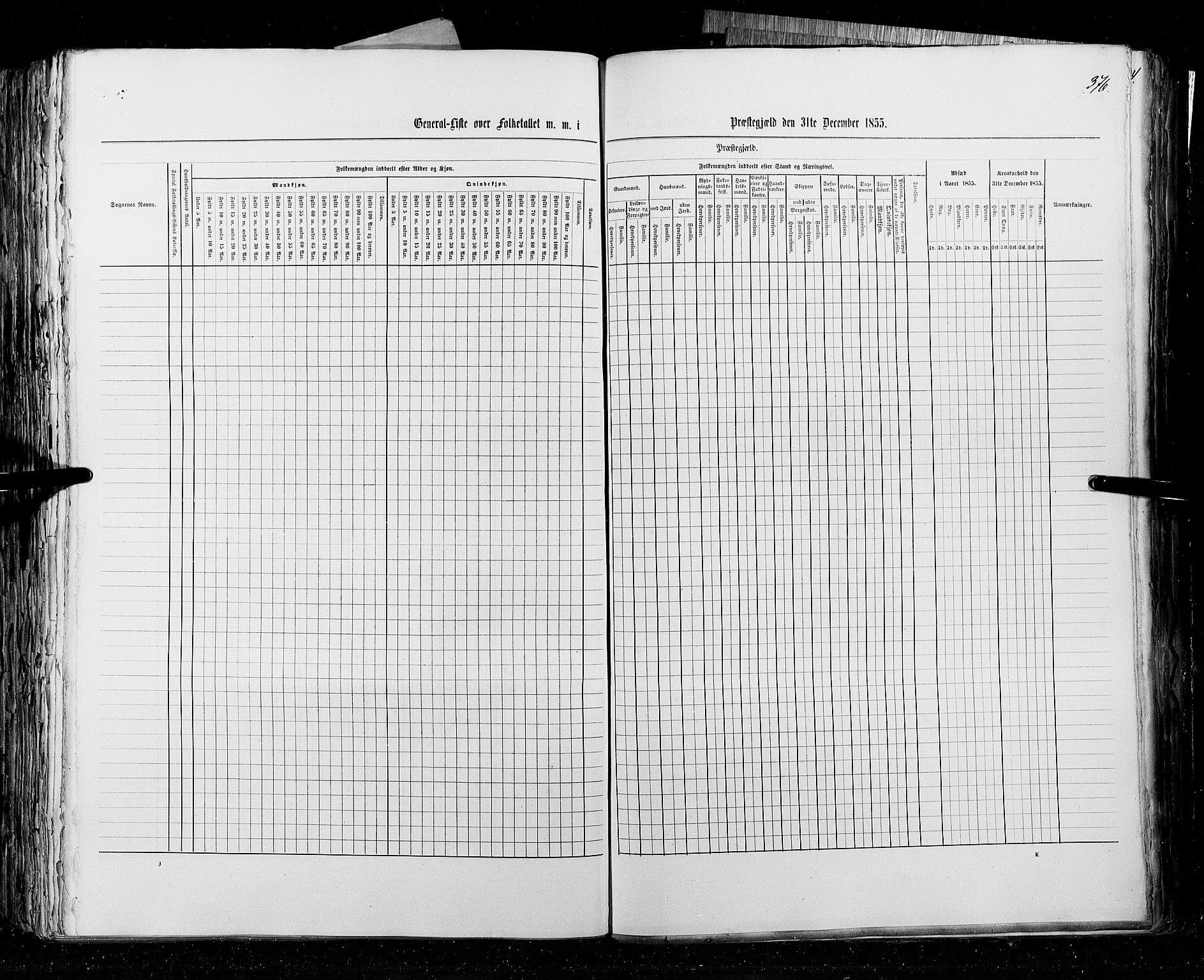 RA, Census 1855, vol. 4: Stavanger amt og Søndre Bergenhus amt, 1855, p. 376