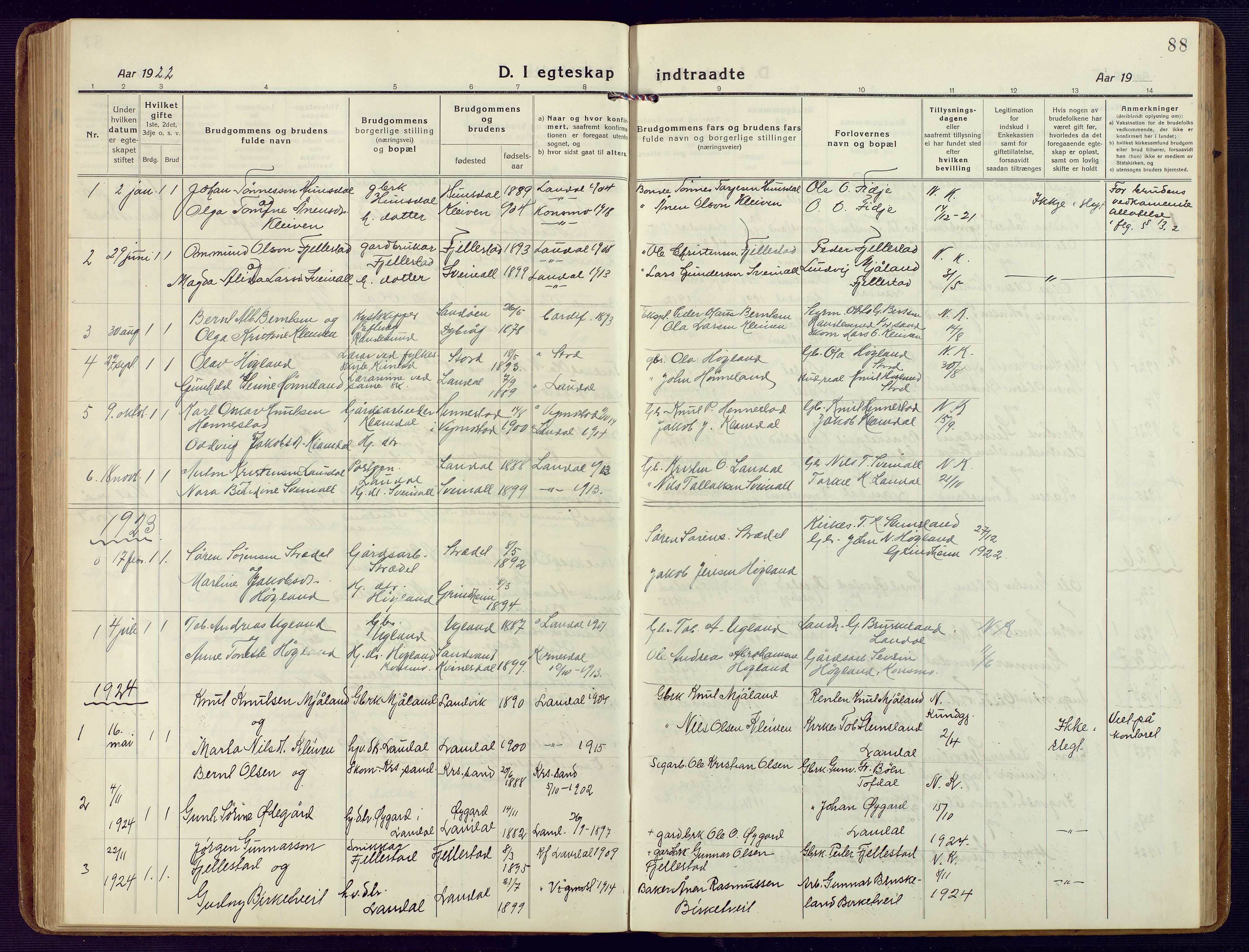 Holum sokneprestkontor, AV/SAK-1111-0022/F/Fb/Fbb/L0005: Parish register (copy) no. B 5, 1920-1945, p. 88