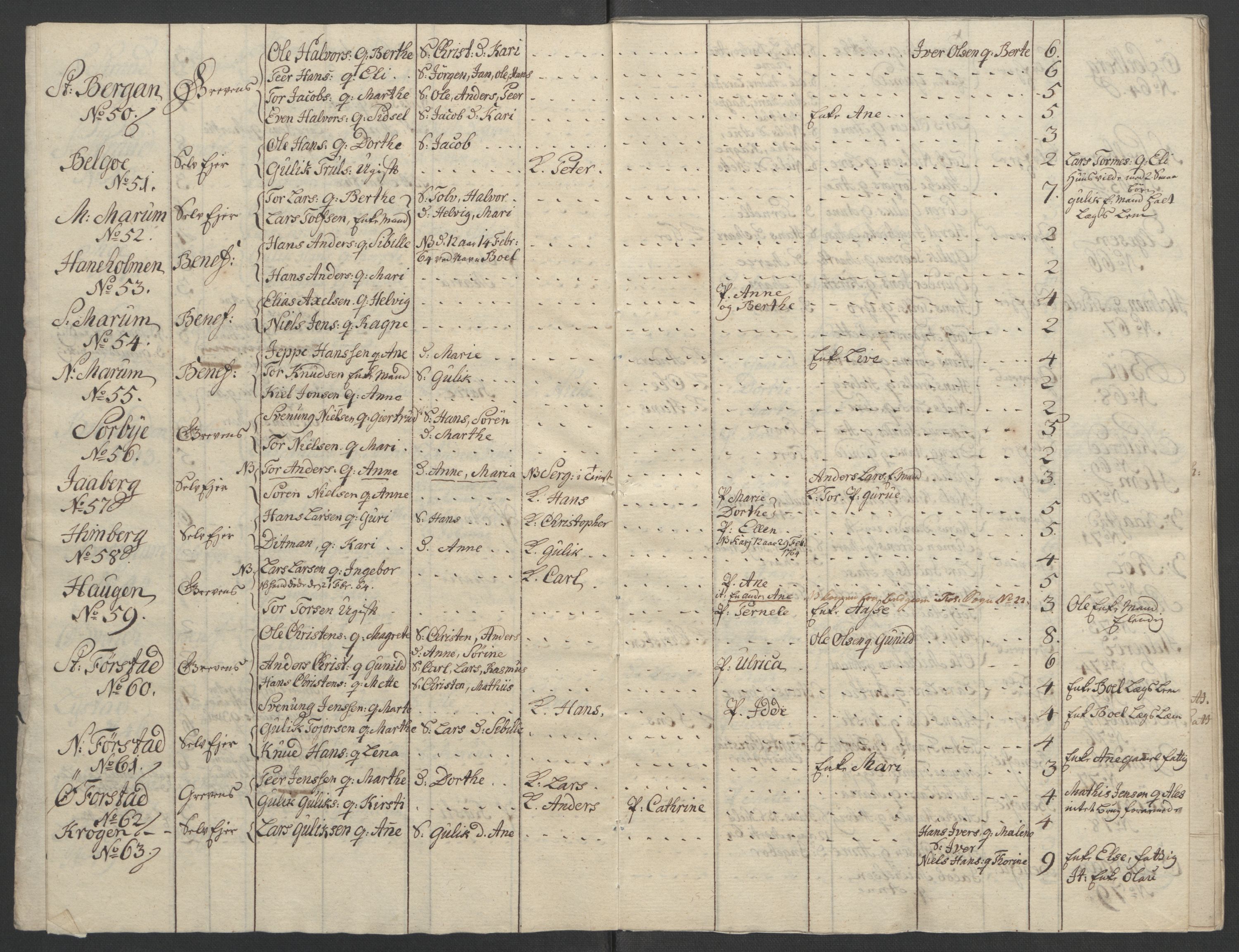 Rentekammeret inntil 1814, Reviderte regnskaper, Fogderegnskap, AV/RA-EA-4092/R33/L2033: Ekstraskatten Larvik grevskap, 1762-1764, p. 418