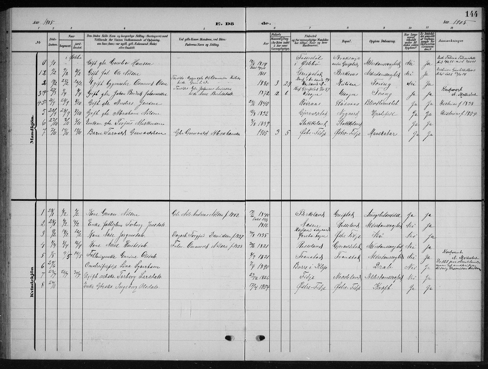 Søgne sokneprestkontor, SAK/1111-0037/F/Fb/Fba/L0005: Parish register (copy) no. B 5, 1904-1936, p. 144