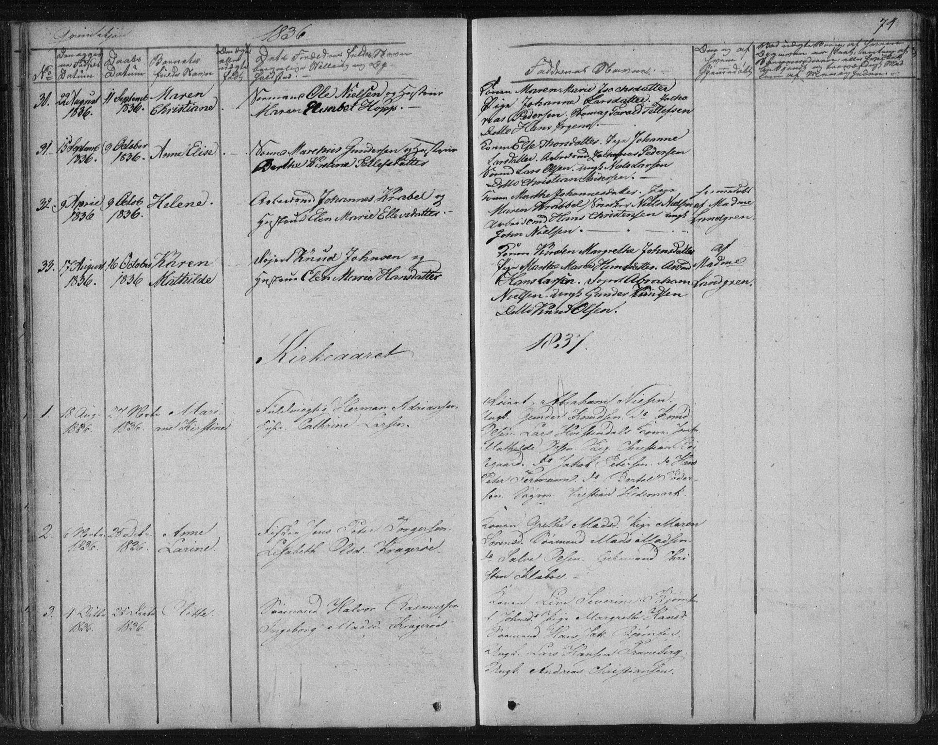 Kragerø kirkebøker, AV/SAKO-A-278/F/Fa/L0005: Parish register (official) no. 5, 1832-1847, p. 74