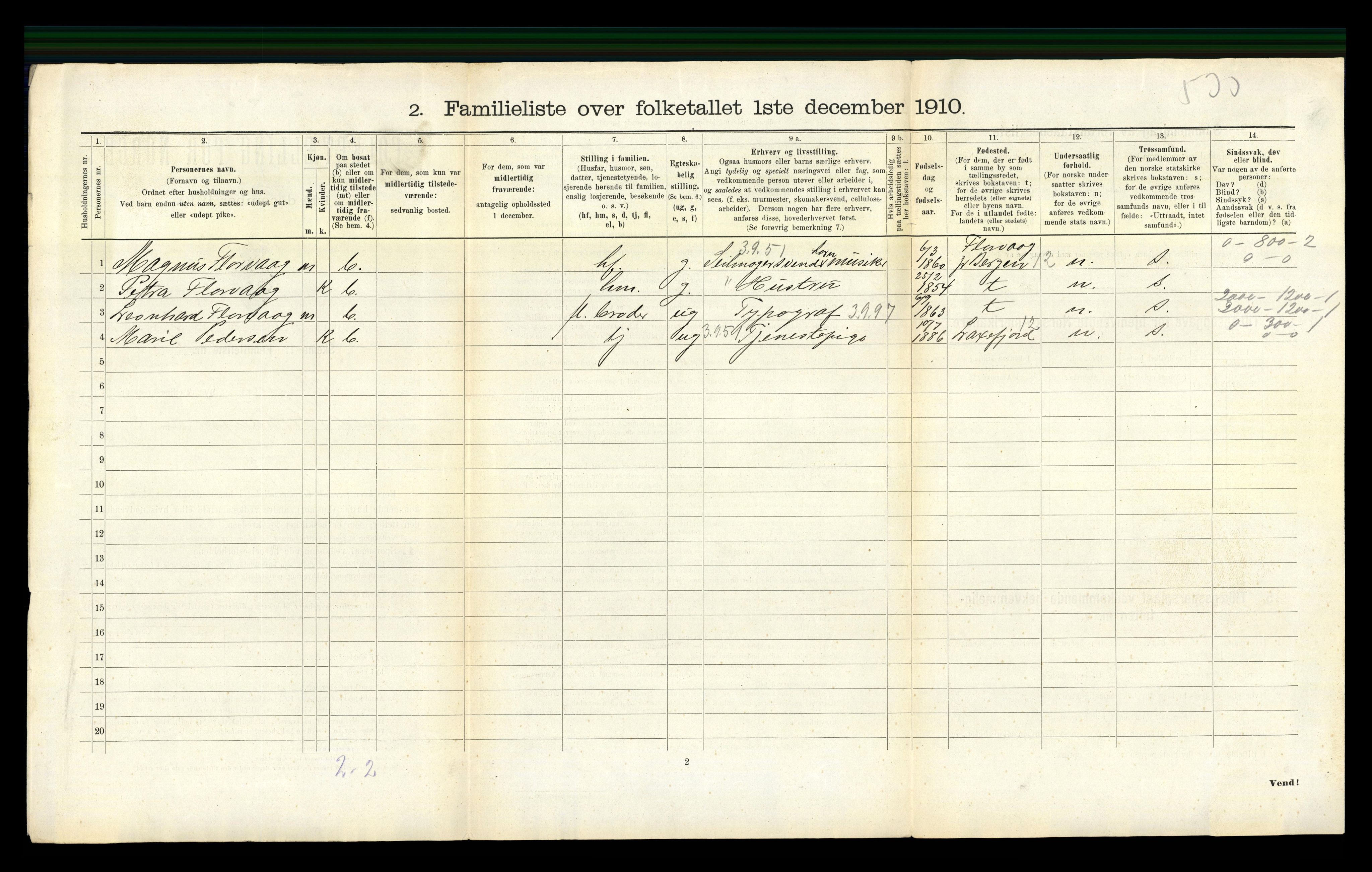 RA, 1910 census for Ålesund, 1910, p. 428