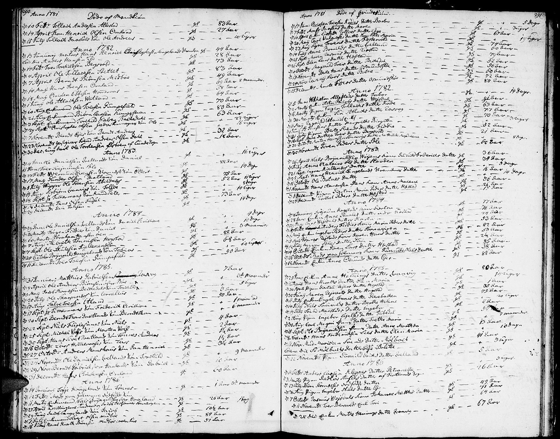 Flekkefjord sokneprestkontor, SAK/1111-0012/F/Fa/Fab/L0002: Parish register (official) no. A 2, 1781-1832, p. 290-291