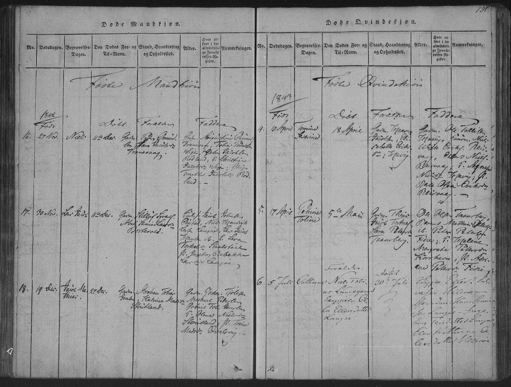 Herad sokneprestkontor, AV/SAK-1111-0018/F/Fa/Fab/L0002: Parish register (official) no. A 2, 1816-1844, p. 130