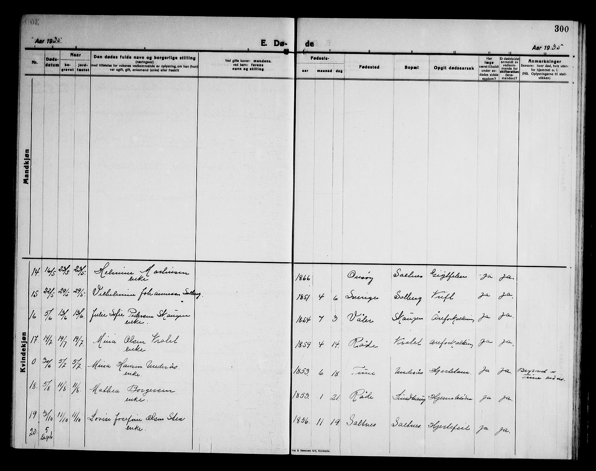 Råde prestekontor kirkebøker, AV/SAO-A-2009/G/Ga/L0002: Parish register (copy) no. I 2, 1926-1947, p. 300