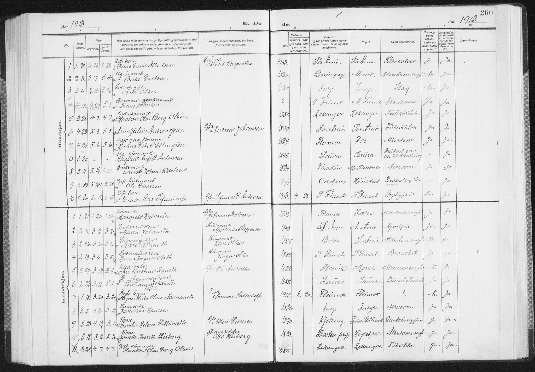 Ministerialprotokoller, klokkerbøker og fødselsregistre - Nordland, SAT/A-1459/805/L0104: Parish register (official) no. 805A09, 1909-1926, p. 260