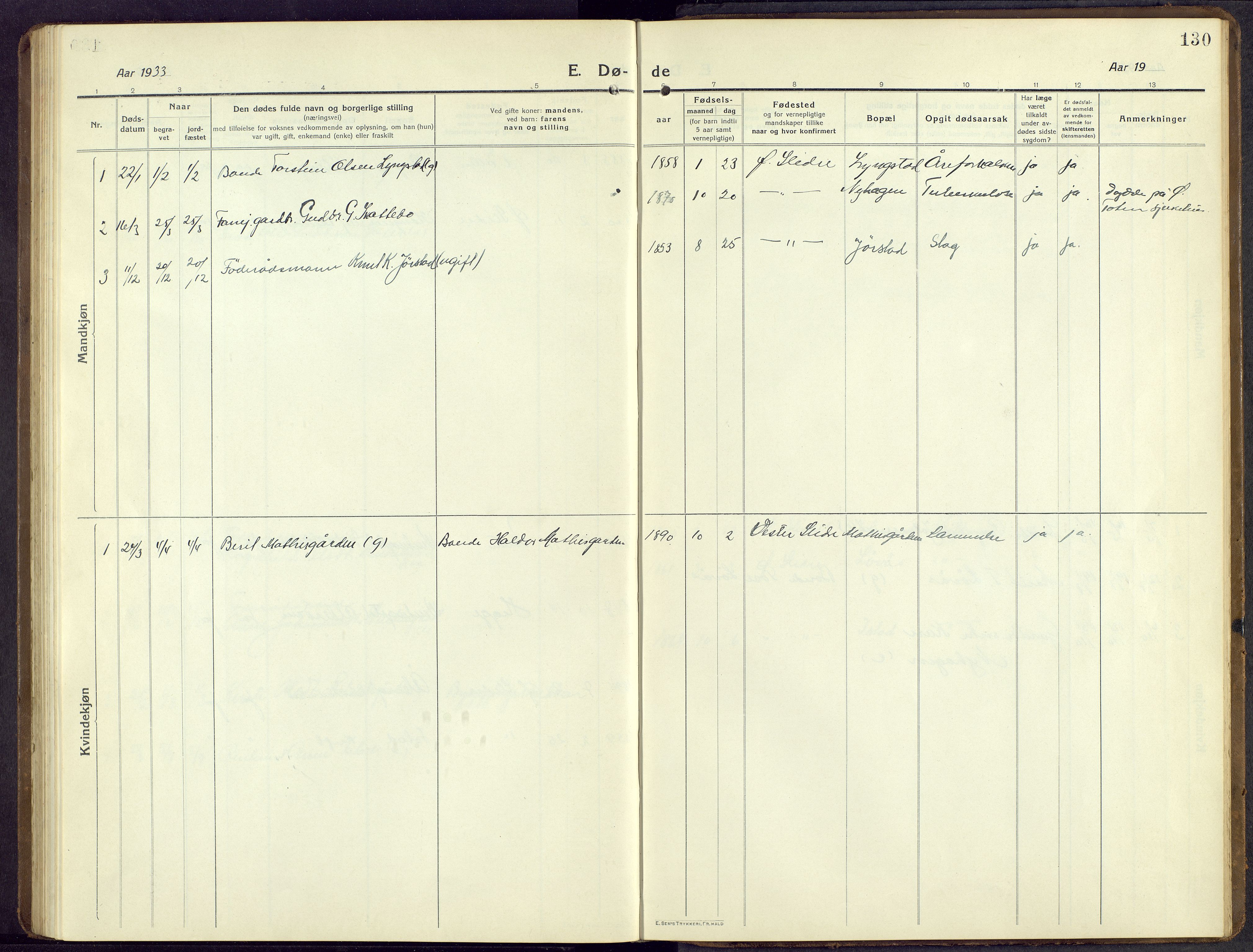 Øystre Slidre prestekontor, AV/SAH-PREST-138/H/Ha/Hab/L0009: Parish register (copy) no. 9, 1917-1952, p. 130