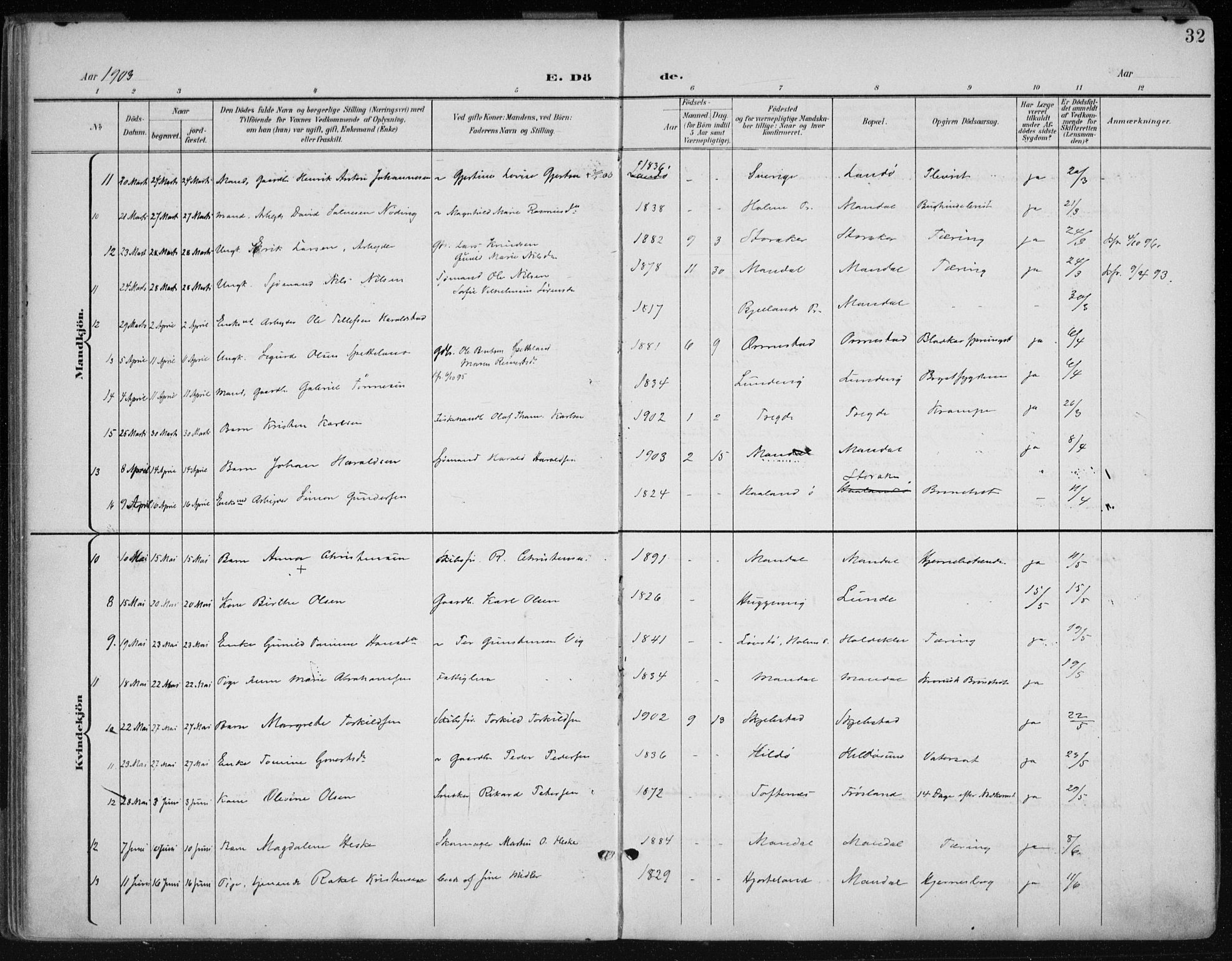 Mandal sokneprestkontor, AV/SAK-1111-0030/F/Fa/Faa/L0021: Parish register (official) no. A 21, 1898-1913, p. 32