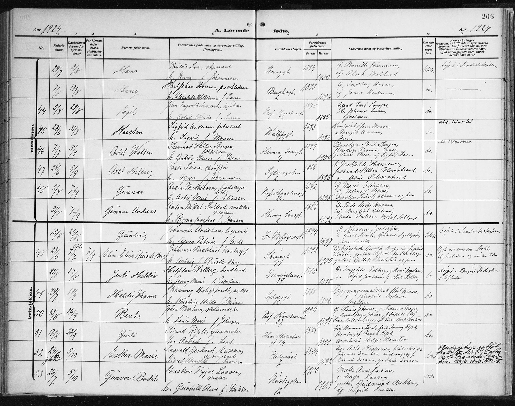 Johanneskirken sokneprestembete, AV/SAB-A-76001/H/Haa: Parish register (official) no. A 3, 1913-1934, p. 206