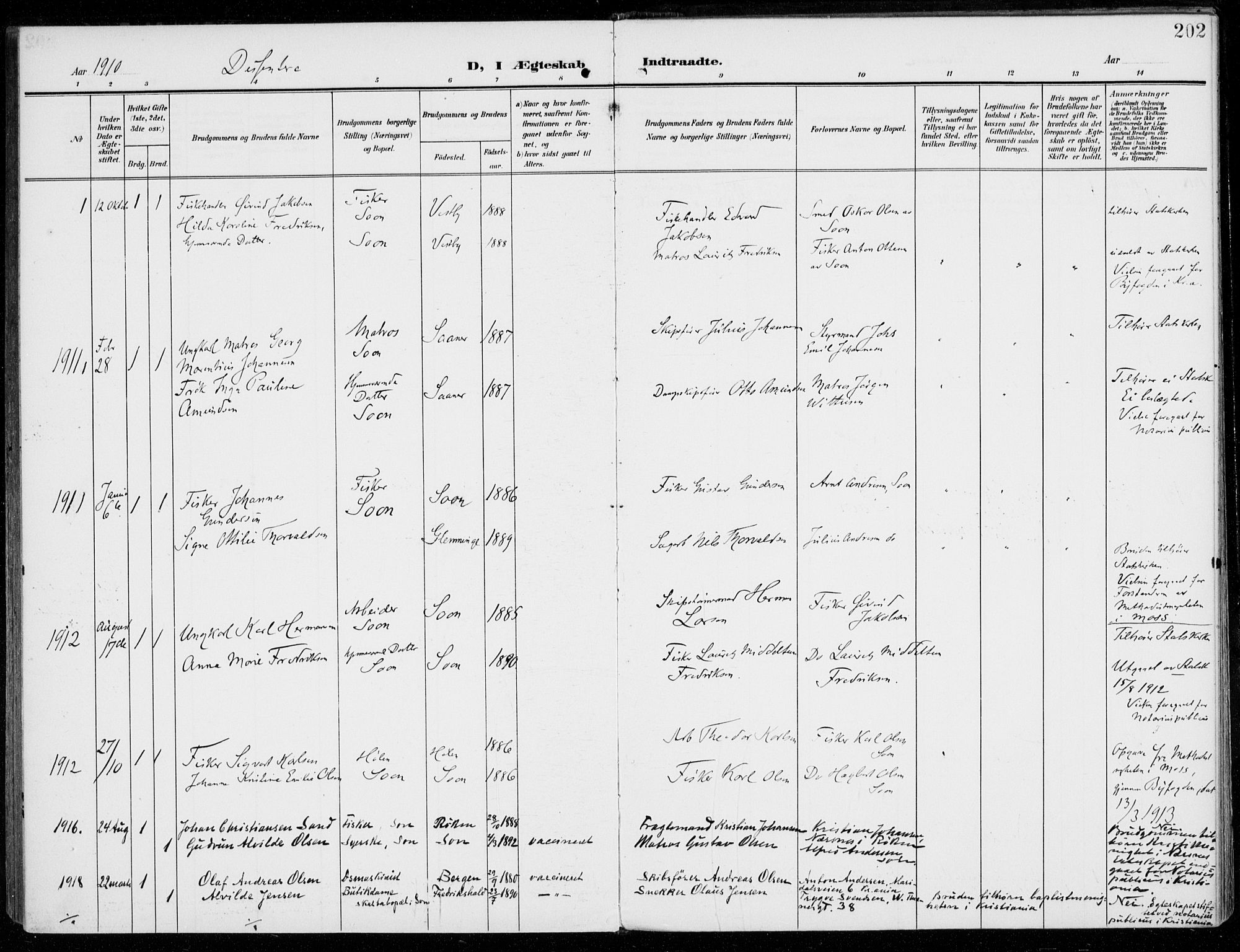 Vestby prestekontor Kirkebøker, SAO/A-10893/F/Fc/L0002: Parish register (official) no. III 2, 1906-1940, p. 202