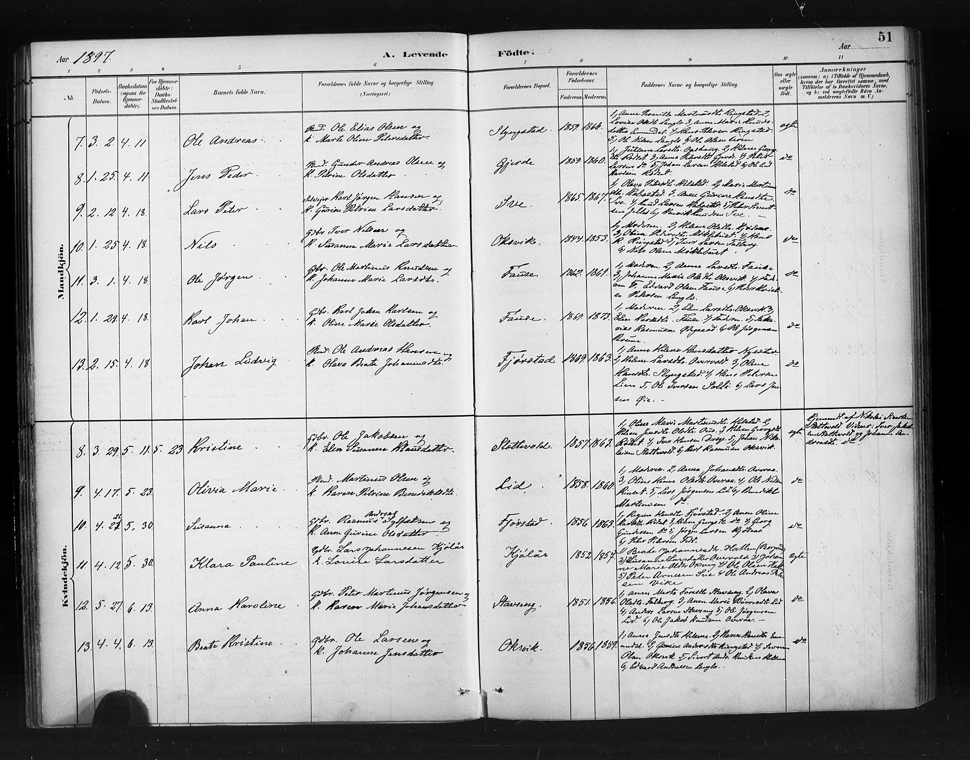 Ministerialprotokoller, klokkerbøker og fødselsregistre - Møre og Romsdal, SAT/A-1454/520/L0283: Parish register (official) no. 520A12, 1882-1898, p. 51