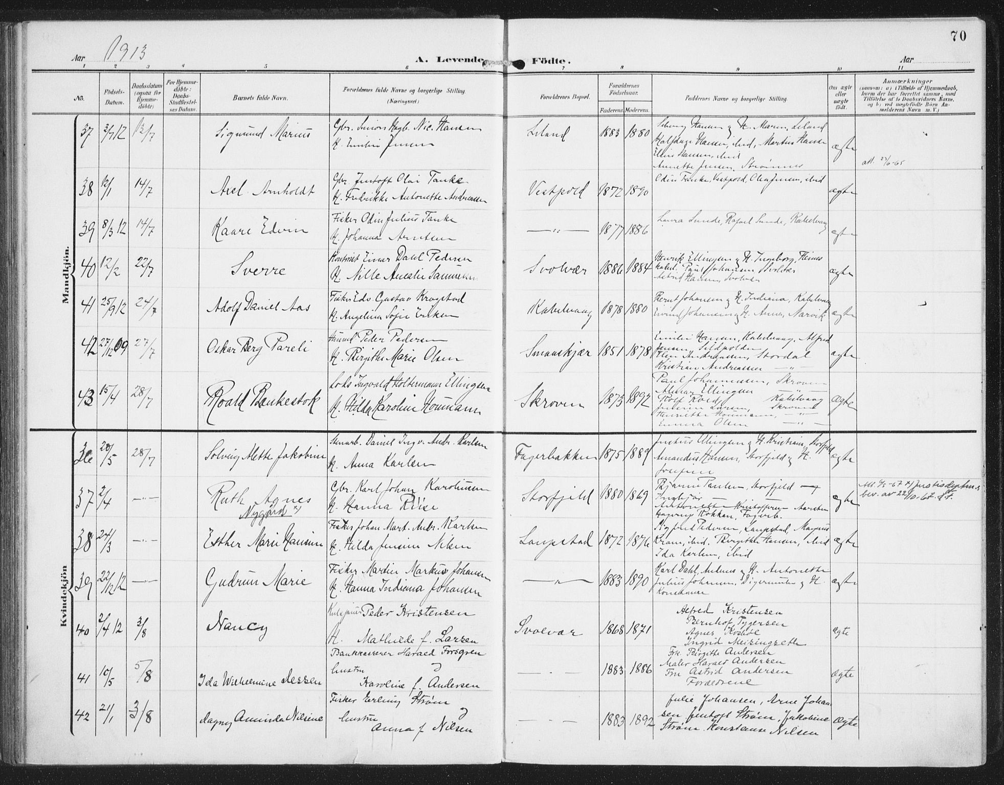 Ministerialprotokoller, klokkerbøker og fødselsregistre - Nordland, SAT/A-1459/874/L1063: Parish register (official) no. 874A07, 1907-1915, p. 70