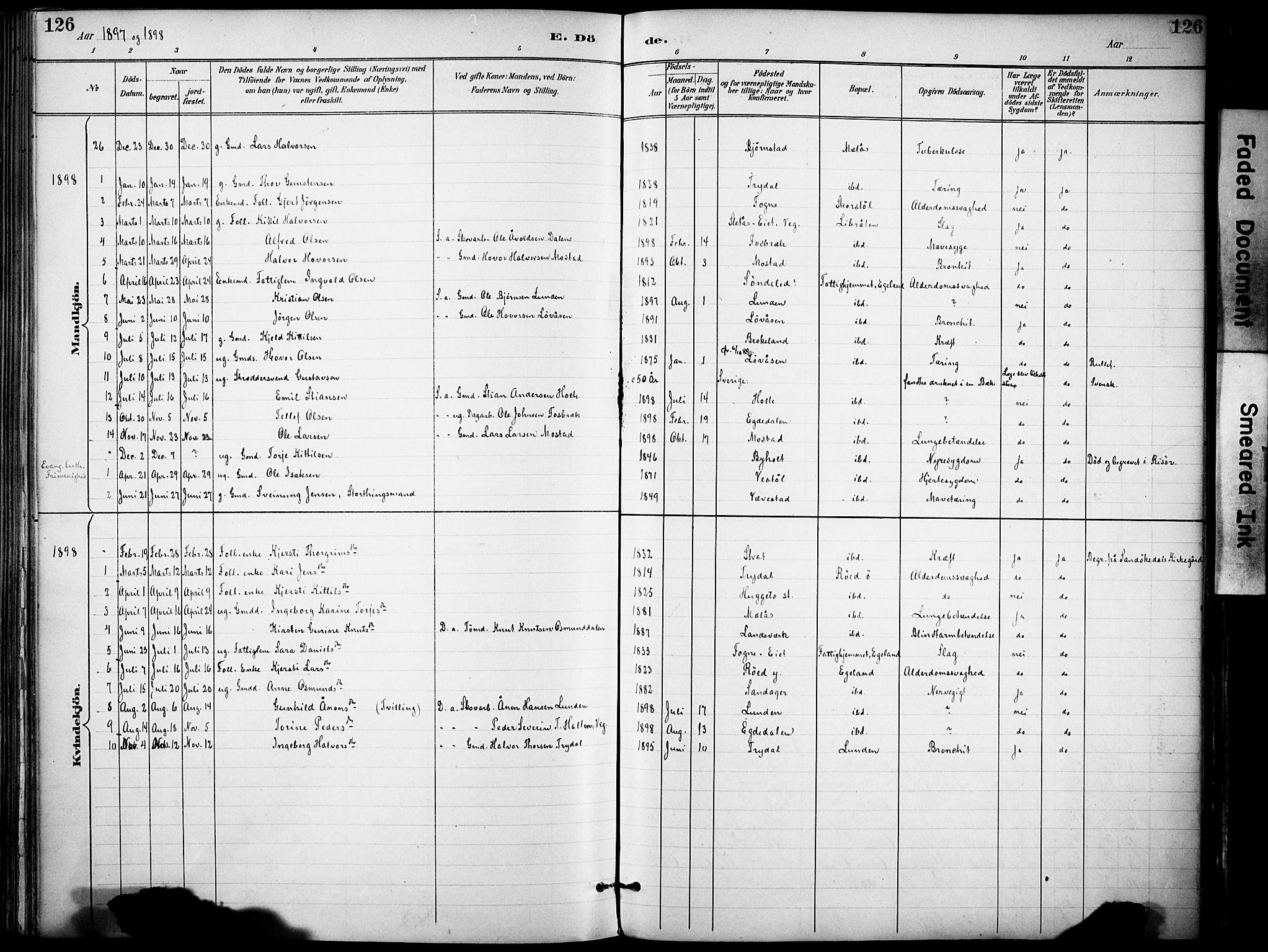 Gjerstad sokneprestkontor, SAK/1111-0014/F/Fa/Faa/L0010: Parish register (official) no. A 10, 1891-1902, p. 126