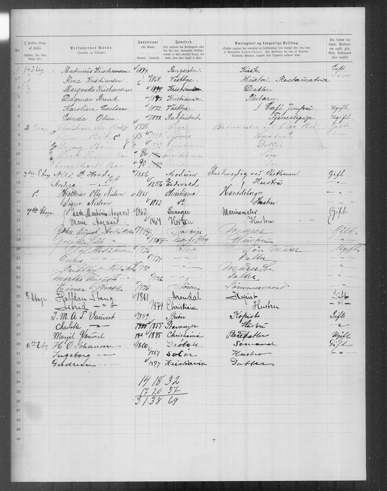 OBA, Municipal Census 1899 for Kristiania, 1899, p. 13619