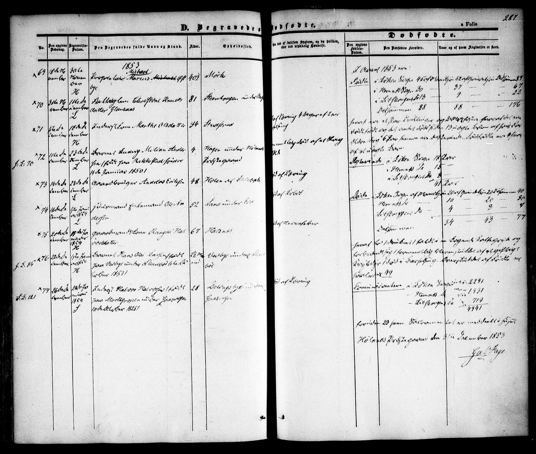 Høland prestekontor Kirkebøker, AV/SAO-A-10346a/F/Fa/L0009: Parish register (official) no. I 9, 1846-1853, p. 287