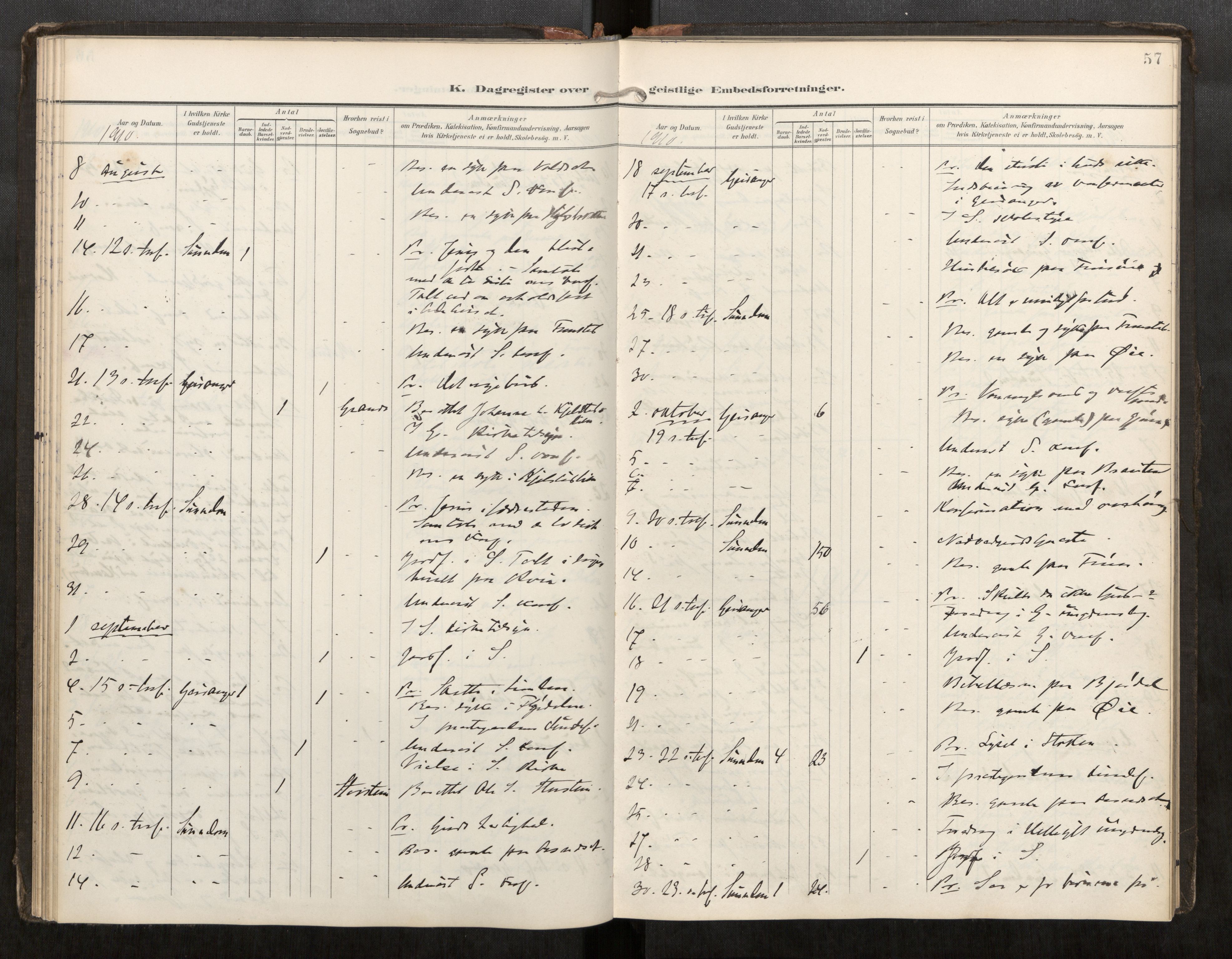 Sunnylven sokneprestkontor, SAT/A-1007: Parish register (official) no. 517A11, 1899-1925, p. 57
