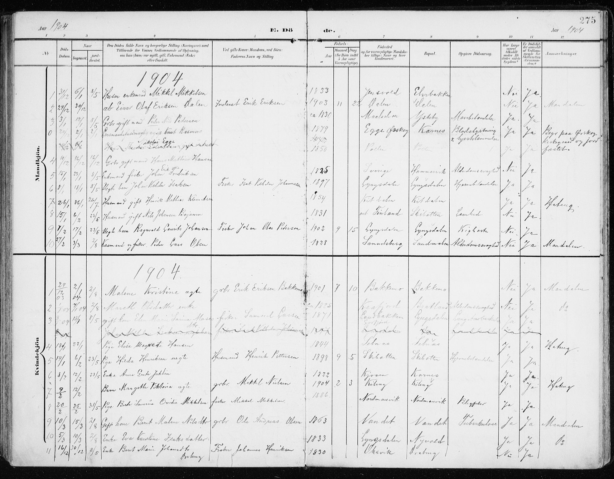 Lyngen sokneprestembete, AV/SATØ-S-1289/H/He/Hea/L0011kirke: Parish register (official) no. 11, 1903-1913, p. 275