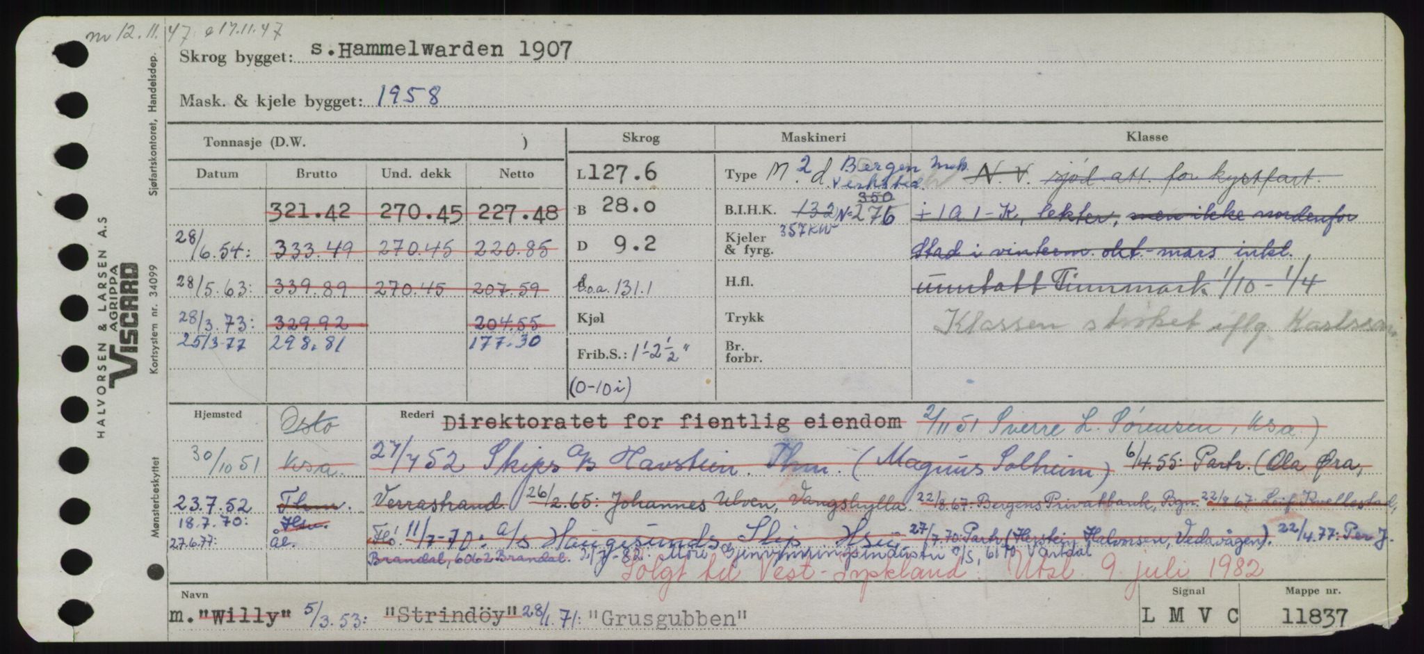 Sjøfartsdirektoratet med forløpere, Skipsmålingen, AV/RA-S-1627/H/Hd/L0013: Fartøy, Gne-Gås, p. 283