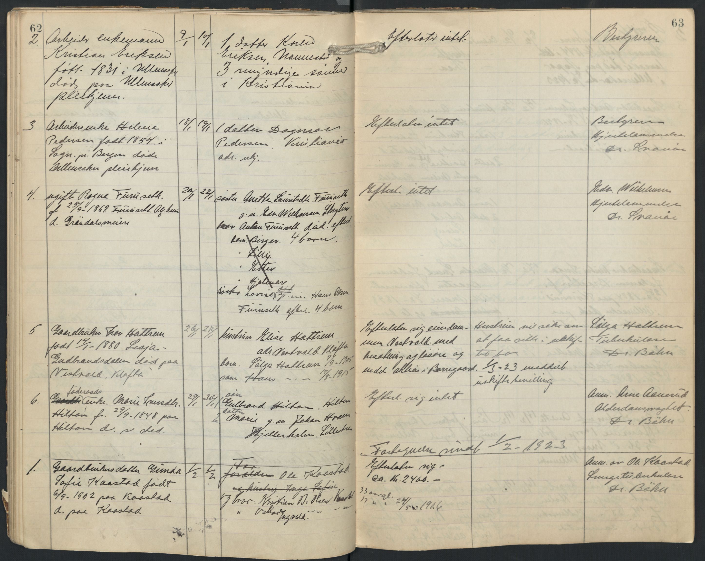 Ullensaker lensmannskontor, AV/SAO-A-10217/H/Ha/L0003: Dødsfallsprotokoll, 1920-1925, p. 62-63