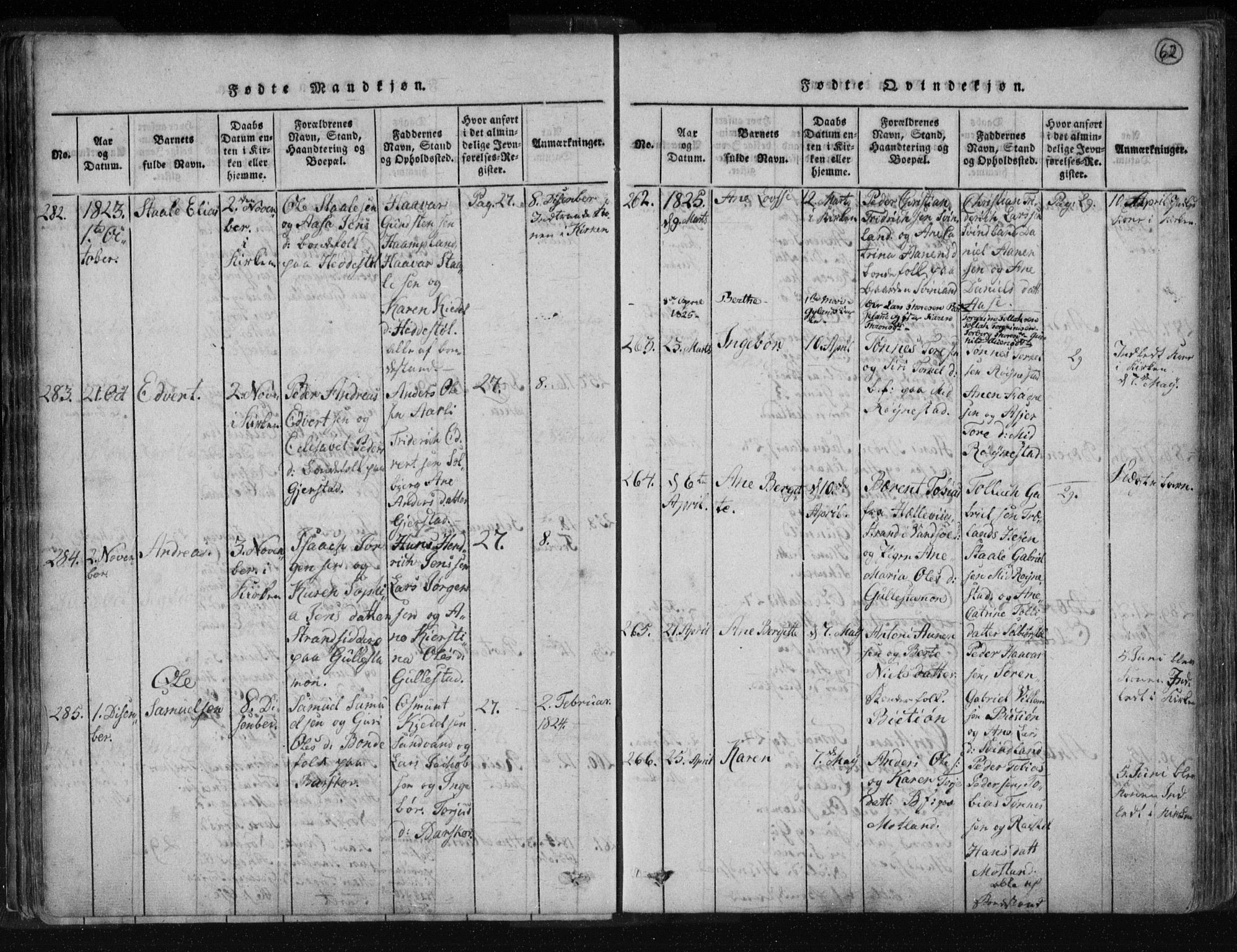 Kvinesdal sokneprestkontor, AV/SAK-1111-0026/F/Fa/Fab/L0003: Parish register (official) no. A 3, 1815-1829, p. 62