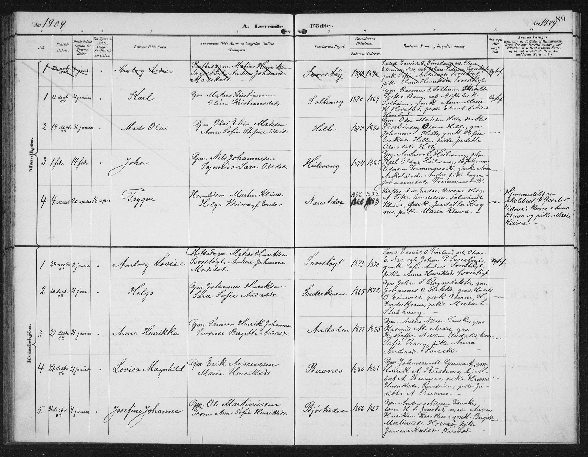 Førde sokneprestembete, SAB/A-79901/H/Hab/Habd/L0004: Parish register (copy) no. D 4, 1896-1913, p. 89