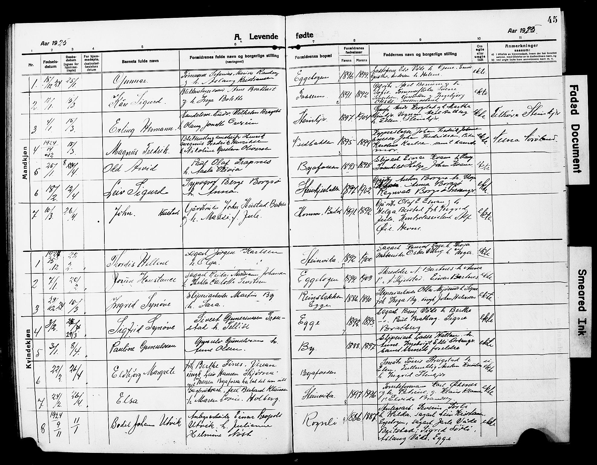 Ministerialprotokoller, klokkerbøker og fødselsregistre - Nord-Trøndelag, SAT/A-1458/740/L0382: Parish register (copy) no. 740C03, 1915-1927, p. 45