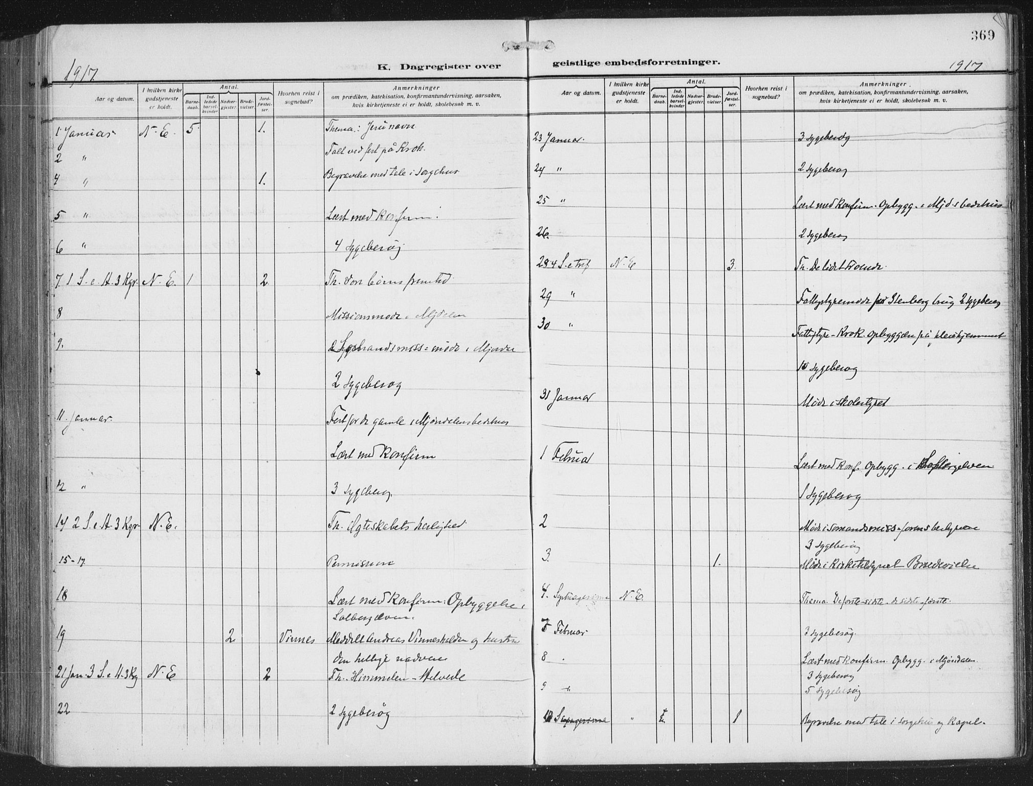 Nedre Eiker kirkebøker, AV/SAKO-A-612/F/Fa/L0007: Parish register (official) no. 7, 1912-1918, p. 369