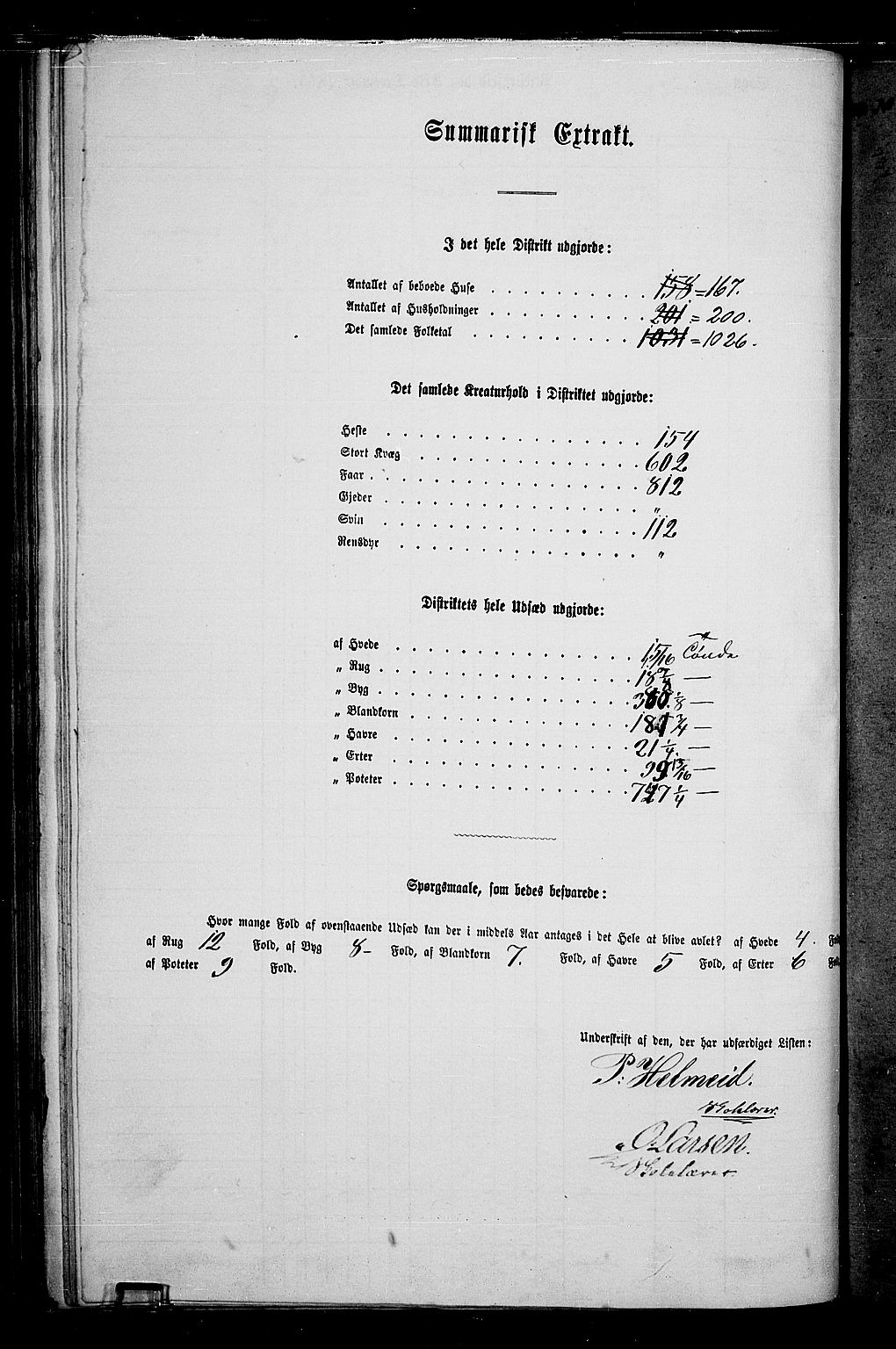 RA, 1865 census for Gran, 1865, p. 283