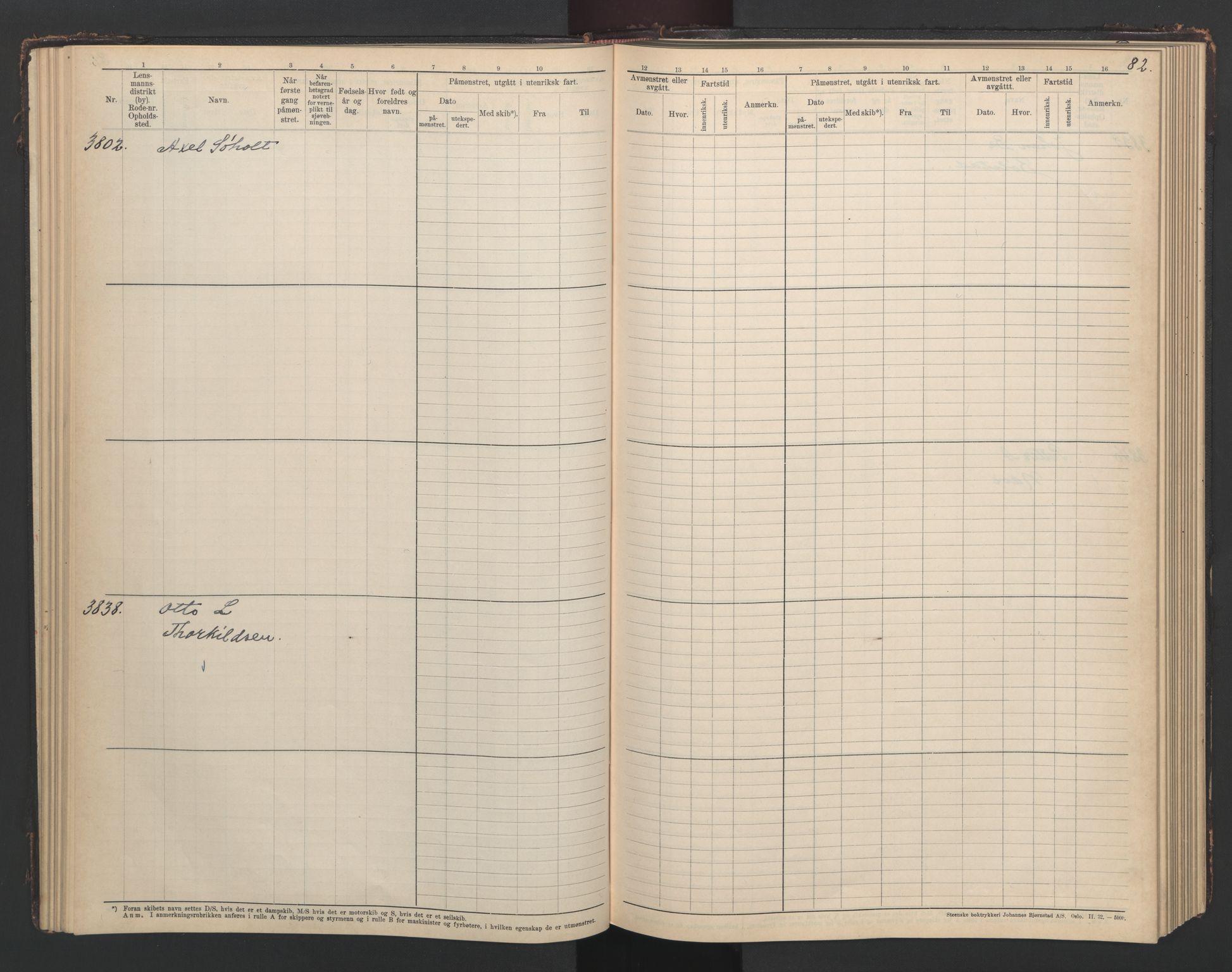 Drammen innrulleringsdistrikt, AV/SAKO-A-781/F/Fc/L0010: Hovedrulle, 1921-1948, p. 82