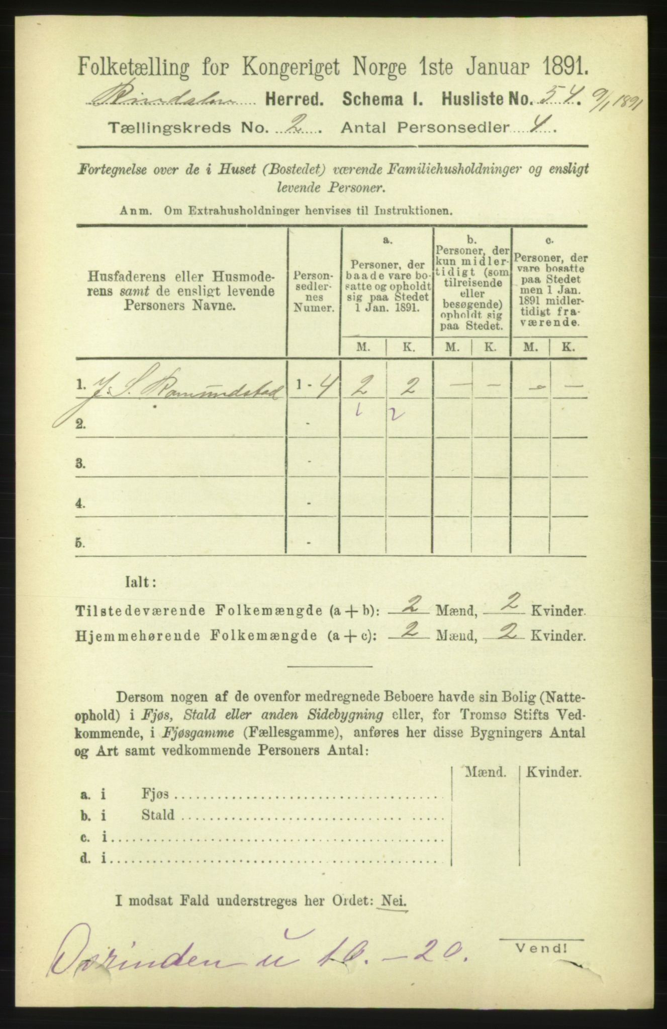 RA, 1891 census for 1567 Rindal, 1891, p. 195