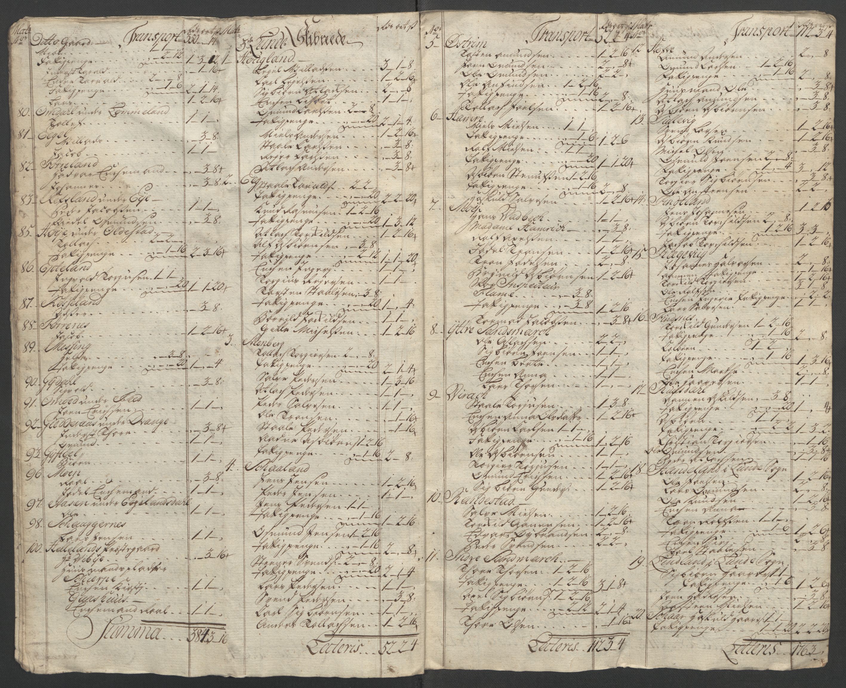 Rentekammeret inntil 1814, Reviderte regnskaper, Fogderegnskap, AV/RA-EA-4092/R46/L2835: Ekstraskatten Jæren og Dalane, 1762-1764, p. 408