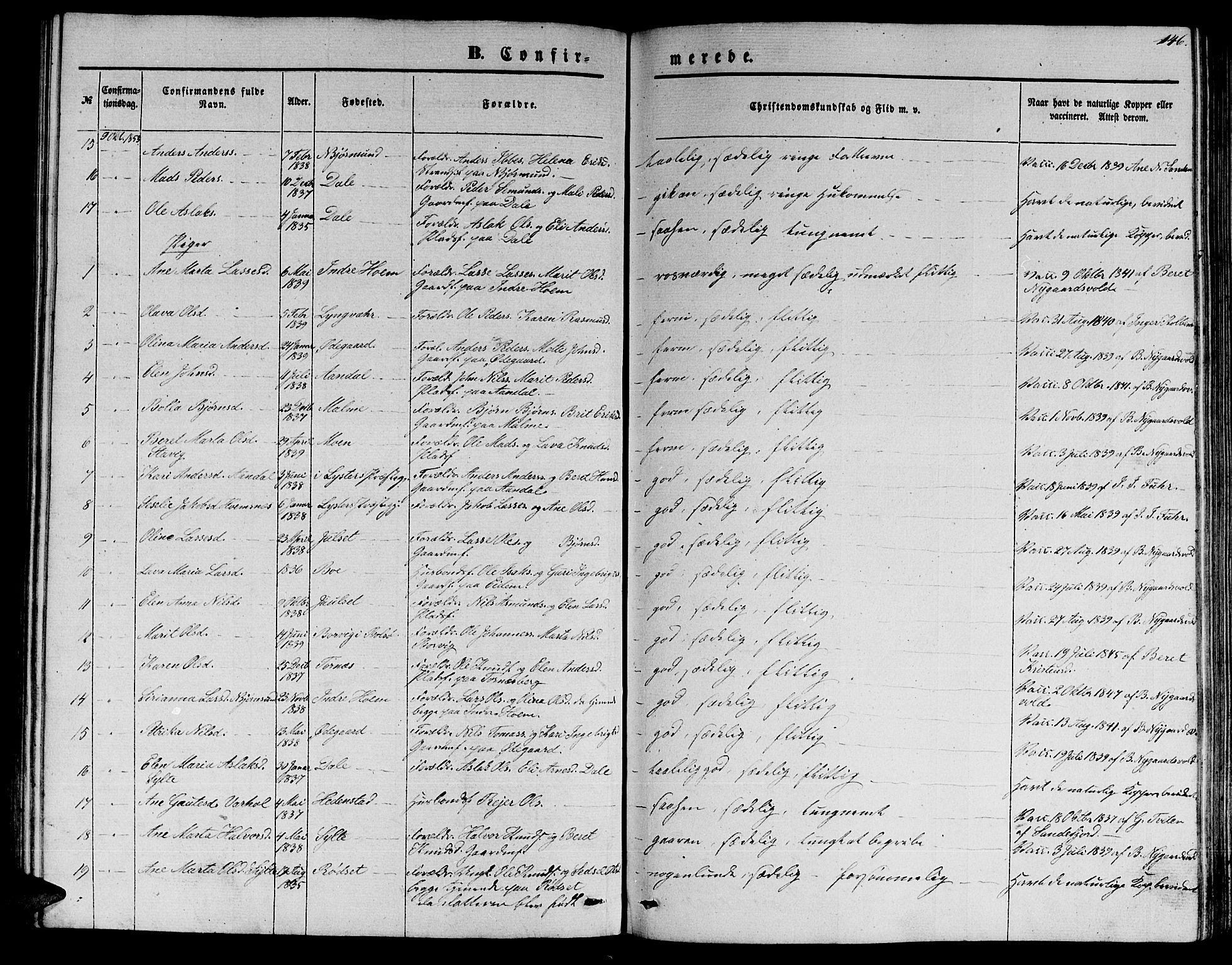 Ministerialprotokoller, klokkerbøker og fødselsregistre - Møre og Romsdal, SAT/A-1454/565/L0753: Parish register (copy) no. 565C02, 1845-1870, p. 146